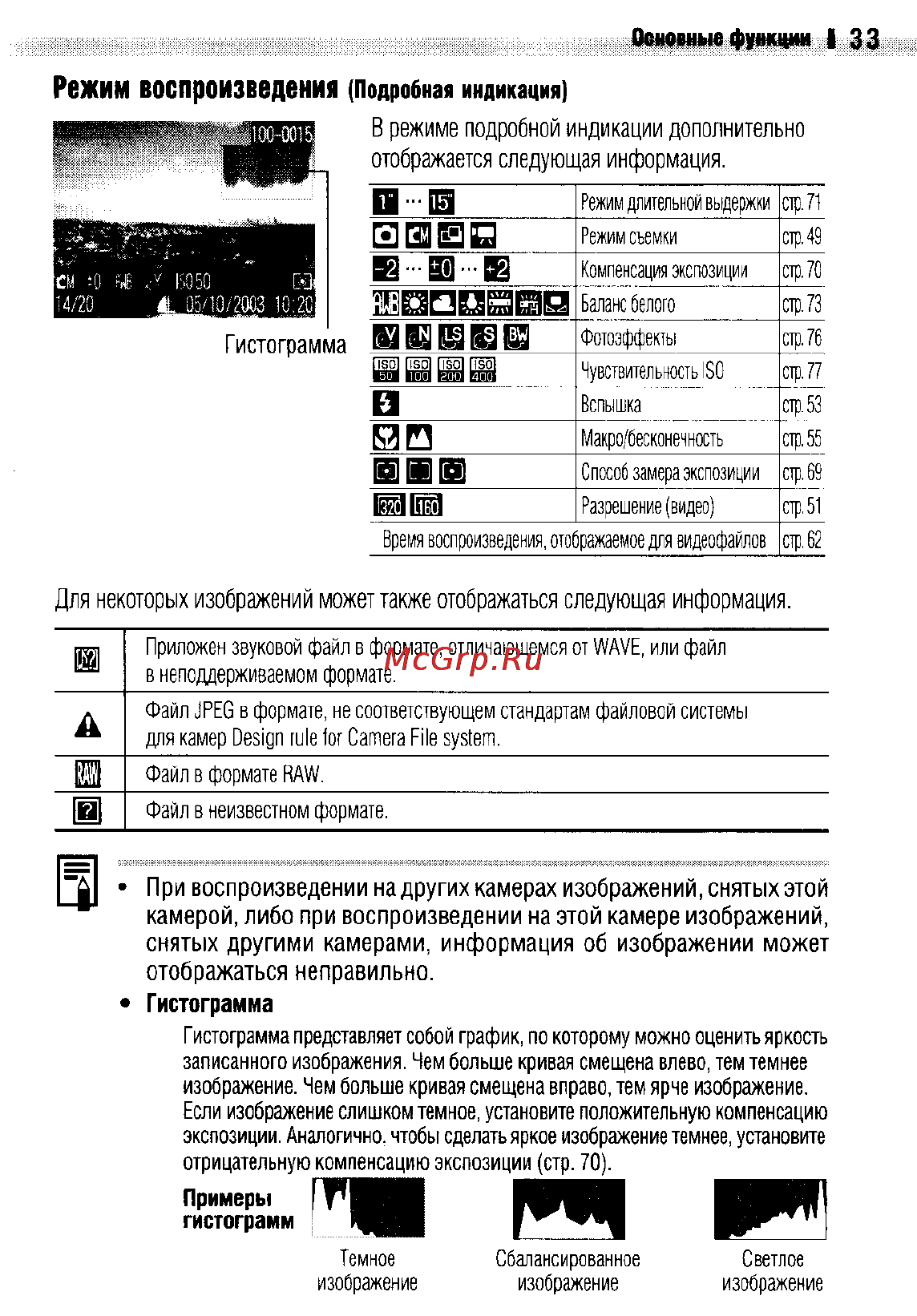 Canon IXUS 400 [35/161] Е s3 е