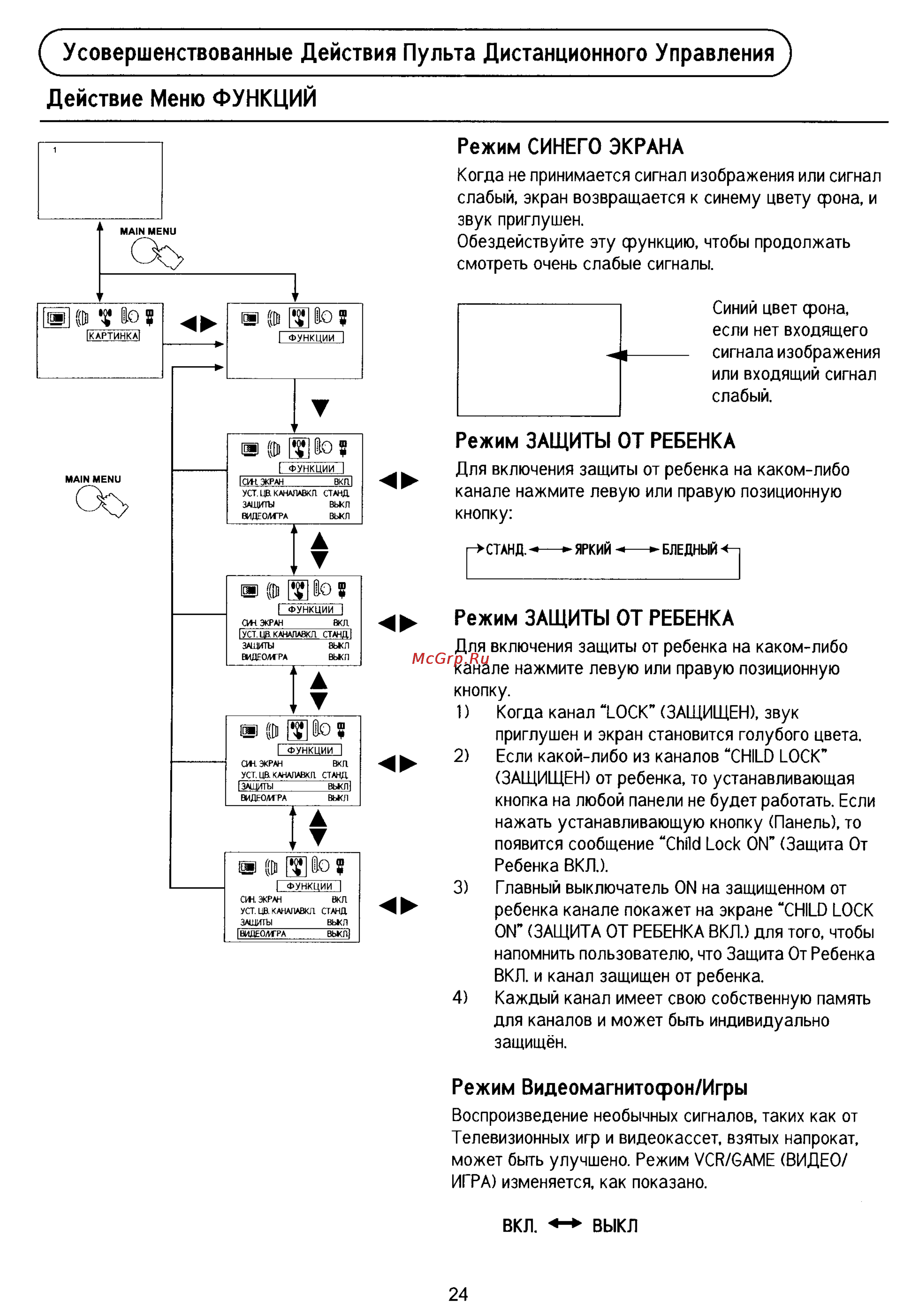 Panasonic TC-21PM30RQ [24/29] Усовершенствованные действия пульта дистанционного управления