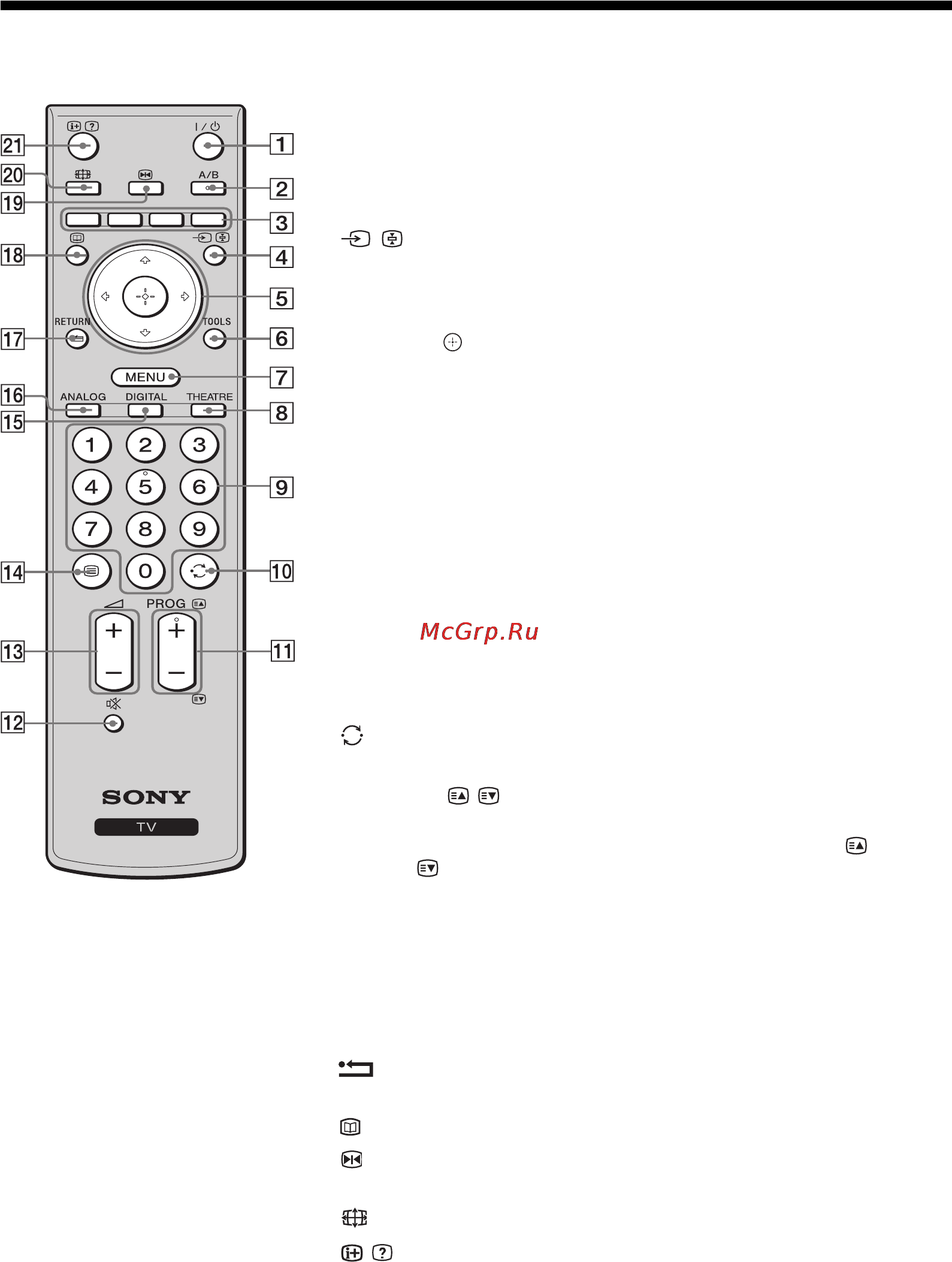 Sony BRAVIA KDL-32V4200 [160/181] A távvezérlő áttekintése