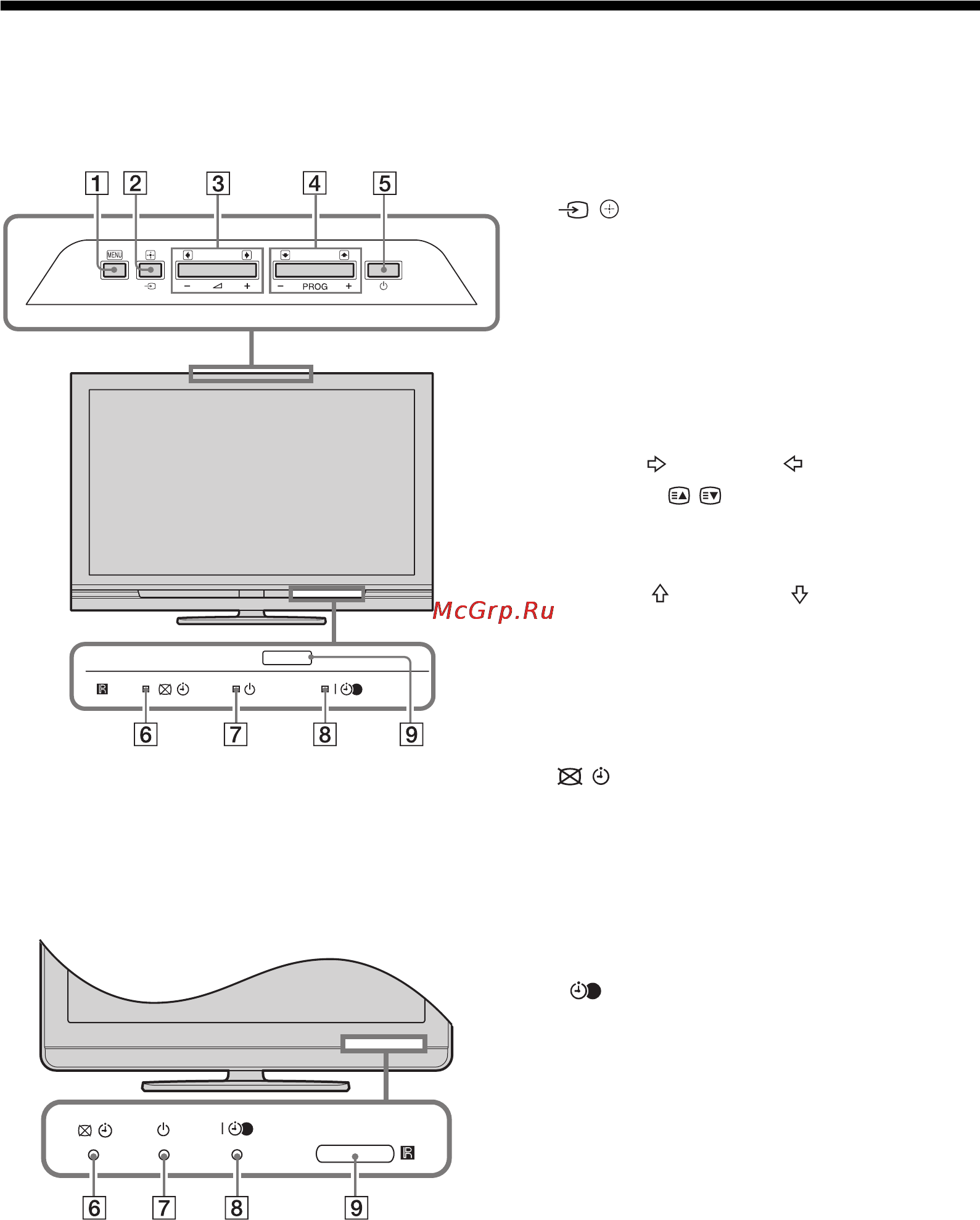 Sony BRAVIA KDL-37V4000 [161/181] A tv készülék gombjainak és kijelzéseinek áttekintése