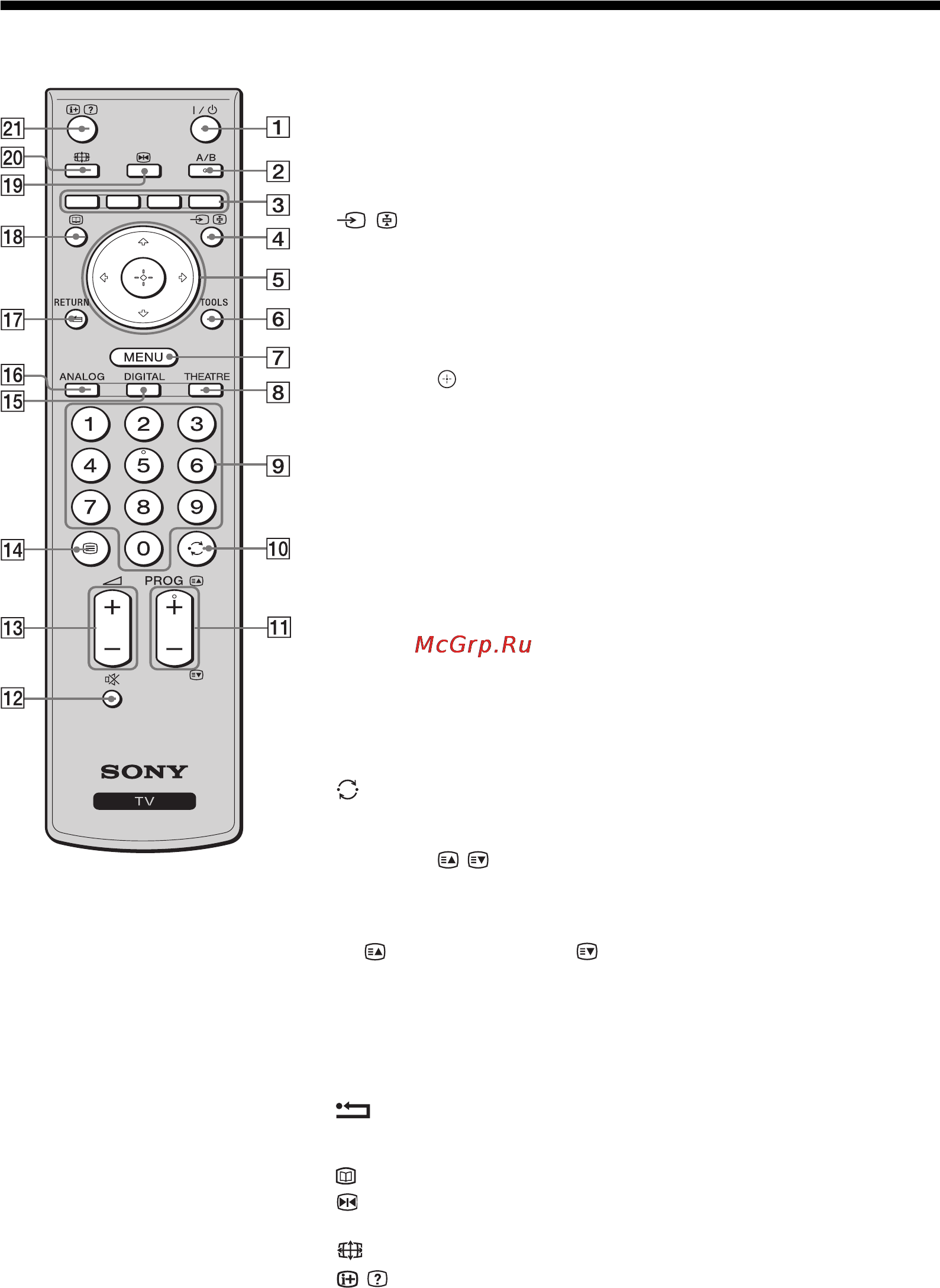 Sony BRAVIA KDL-32V4000 [40/181] Описание пульта ду
