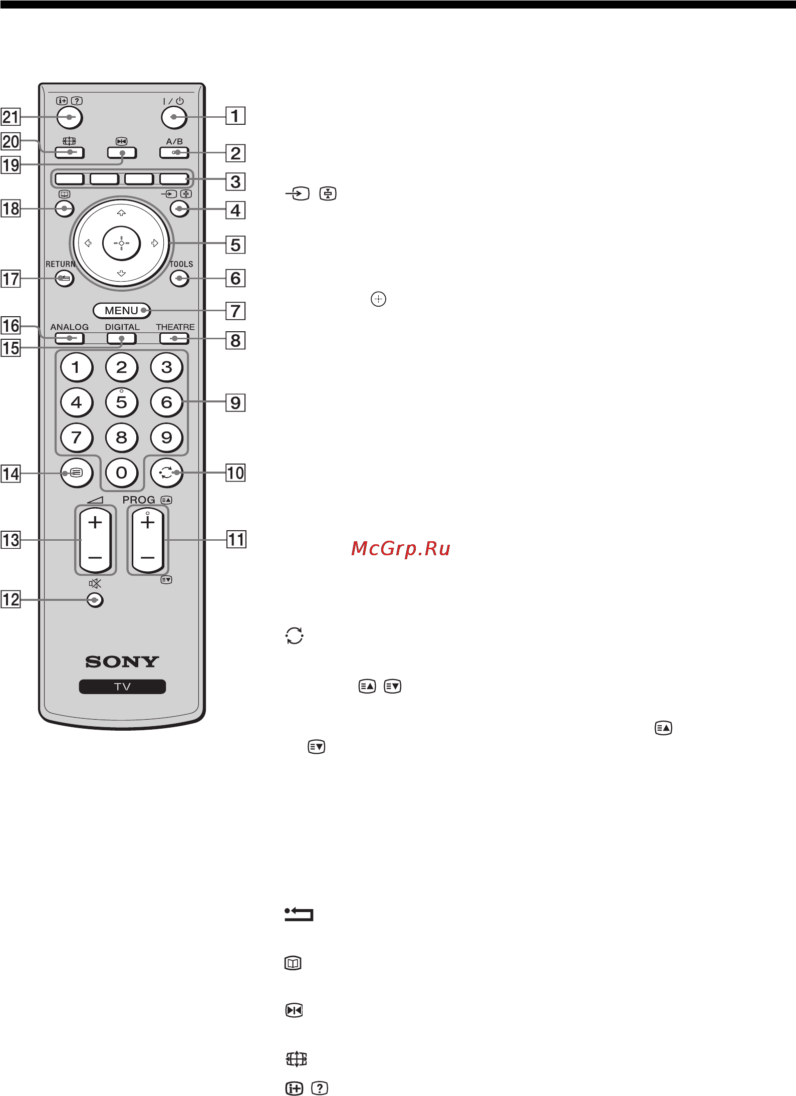 Sony BRAVIA KDL-32U4000 [70/181] Przegląd przycisków pilota