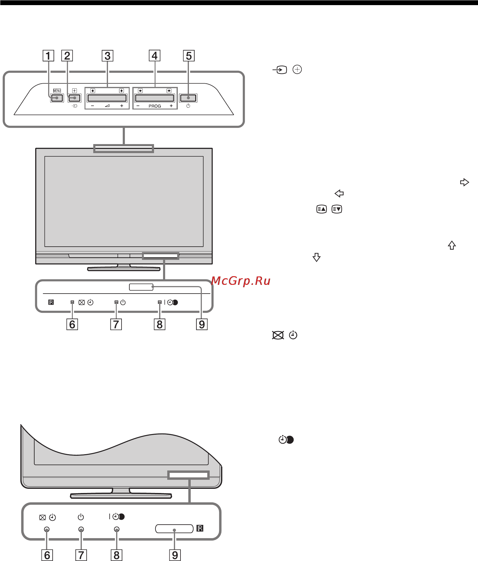 Sony KDL-26U4000 [71/181] Zasilanie