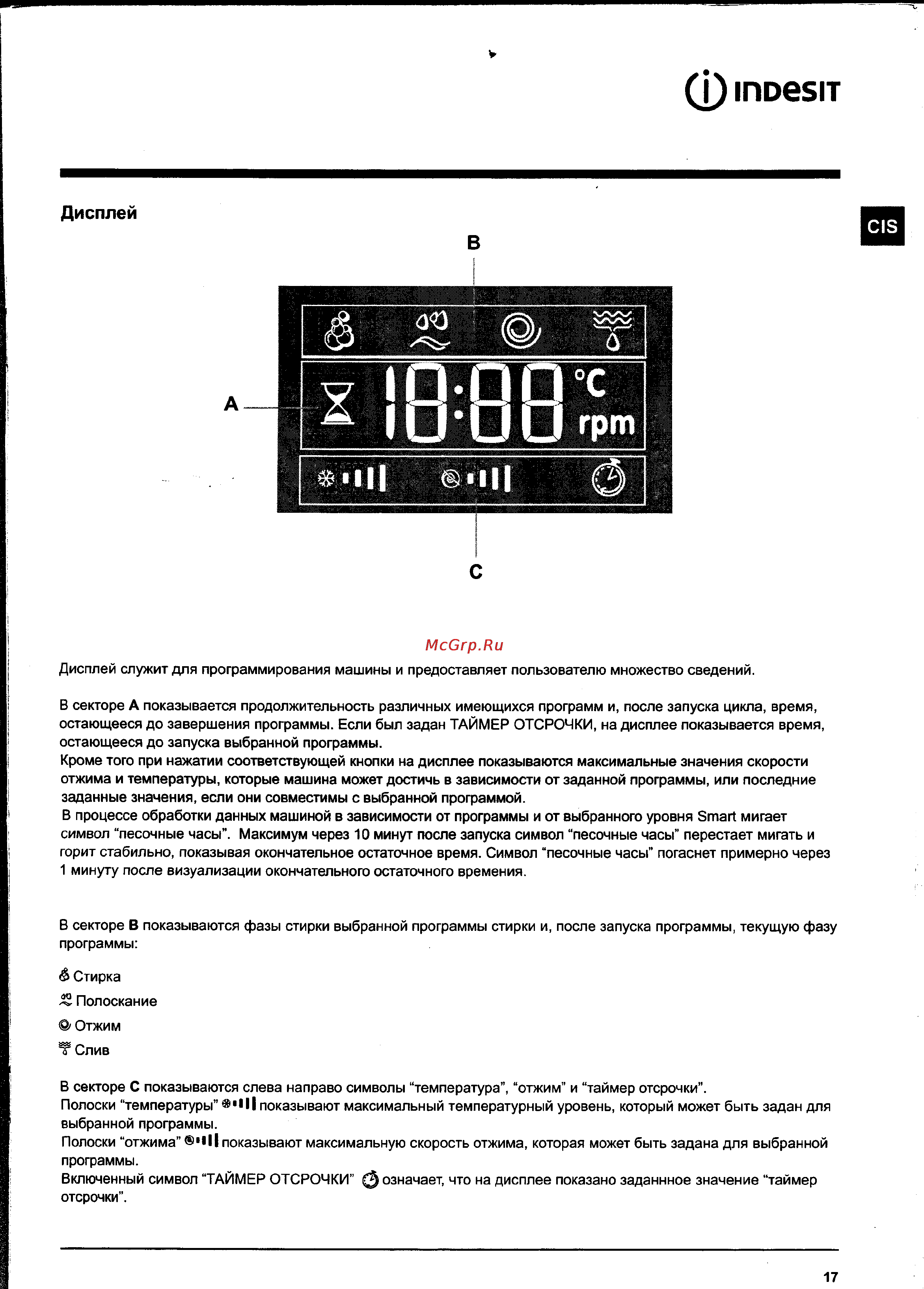 Indesit PWSE 6108 S [5/14] Ф iddesit