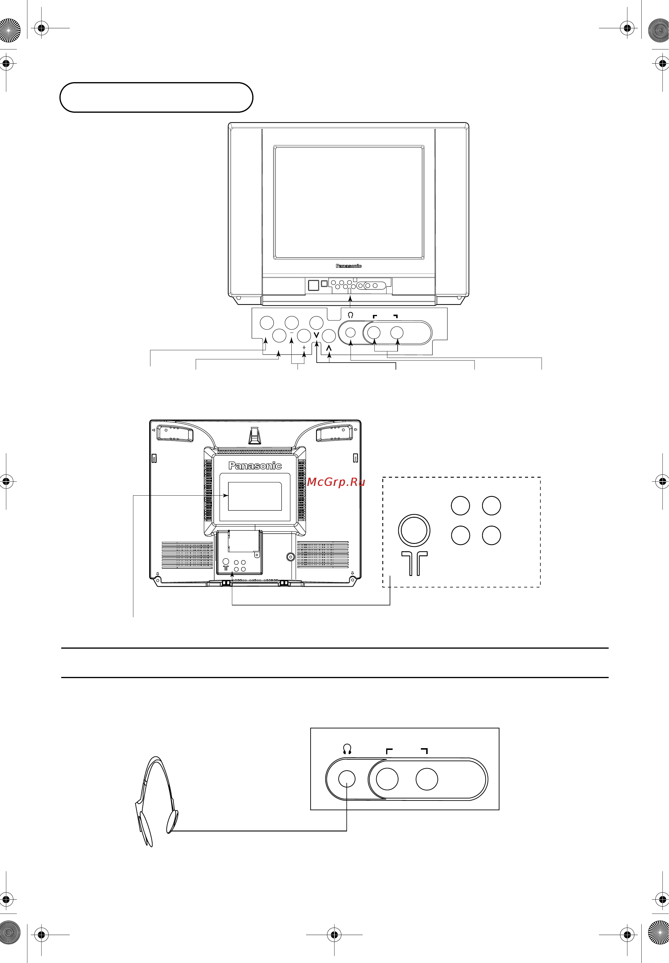Panasonic TC-21PM30R [7/32] Кнопки управления тв