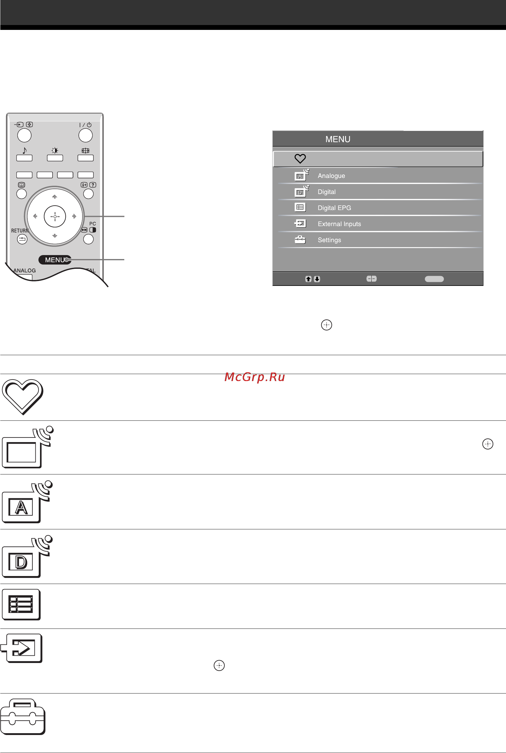 Sony BRAVIA KDL-32U2520 [14/83] Navigating through menus