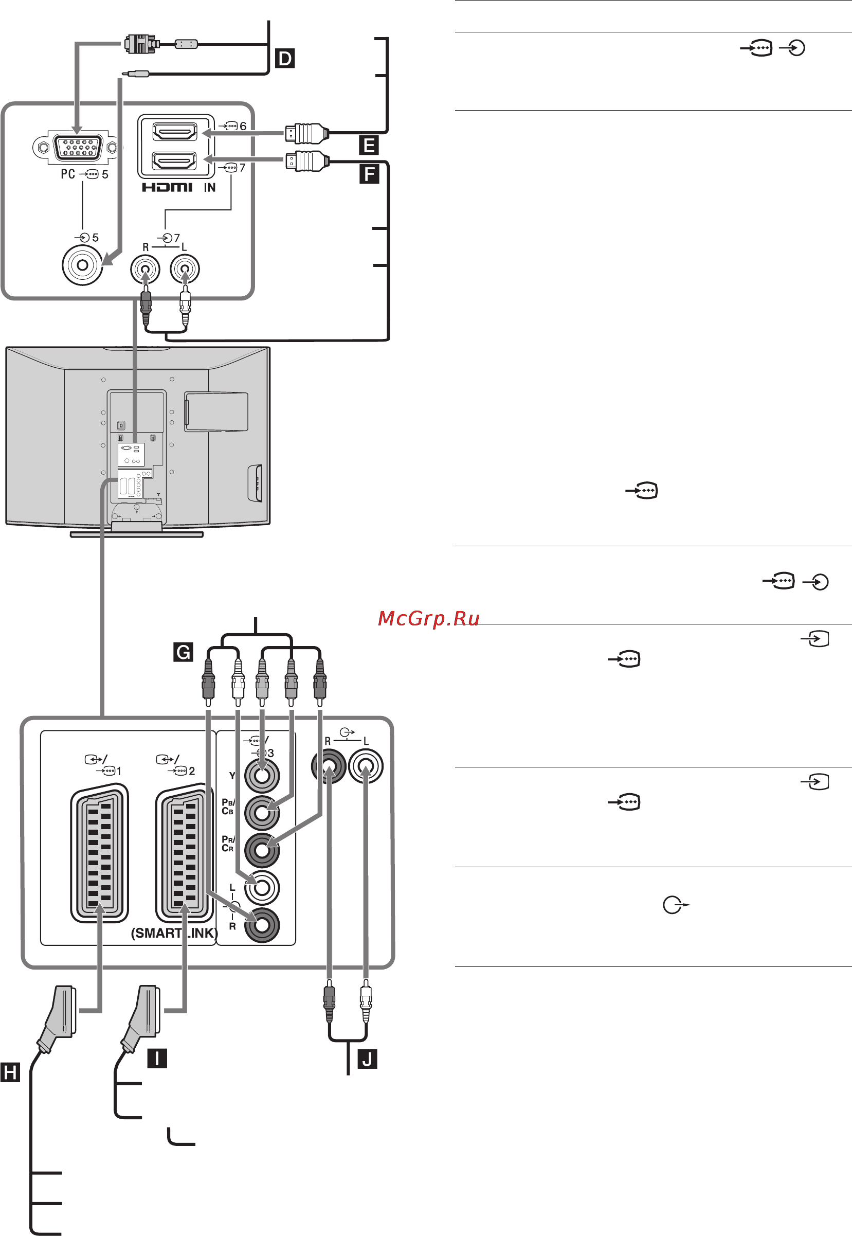 Sony BRAVIA KDL-32U2520 [22/83] Connecting to the tv rear