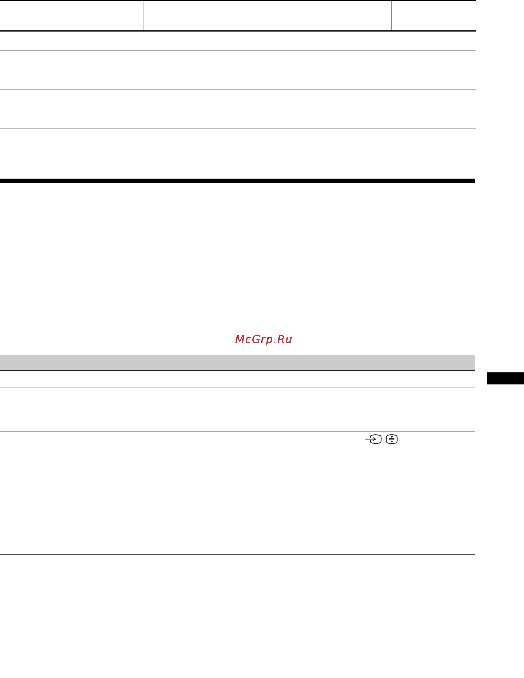 Sony KDL-26U2530 [25/83] Troubleshooting