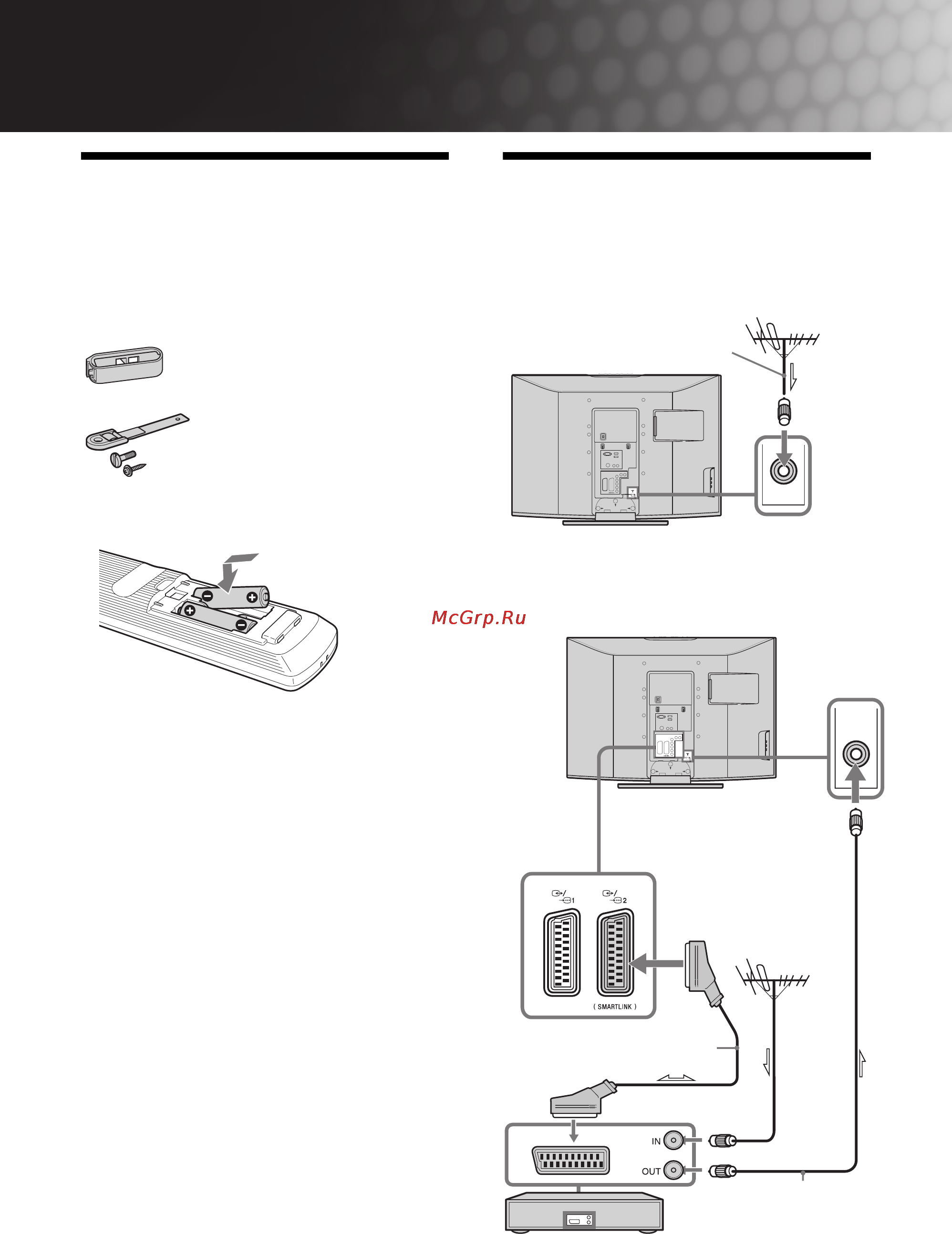 Sony BRAVIA KDL-40U2530 [30/83] Начало работы