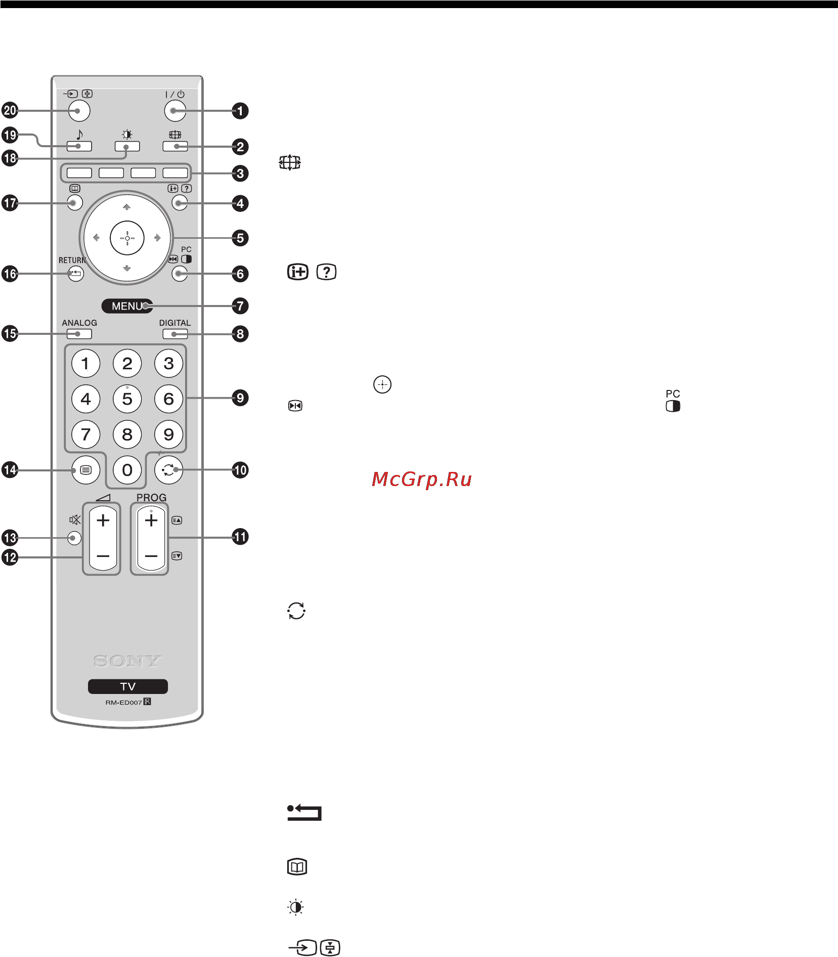 Sony BRAVIA KDL-32U2520 [36/83] Описание пульта ду
