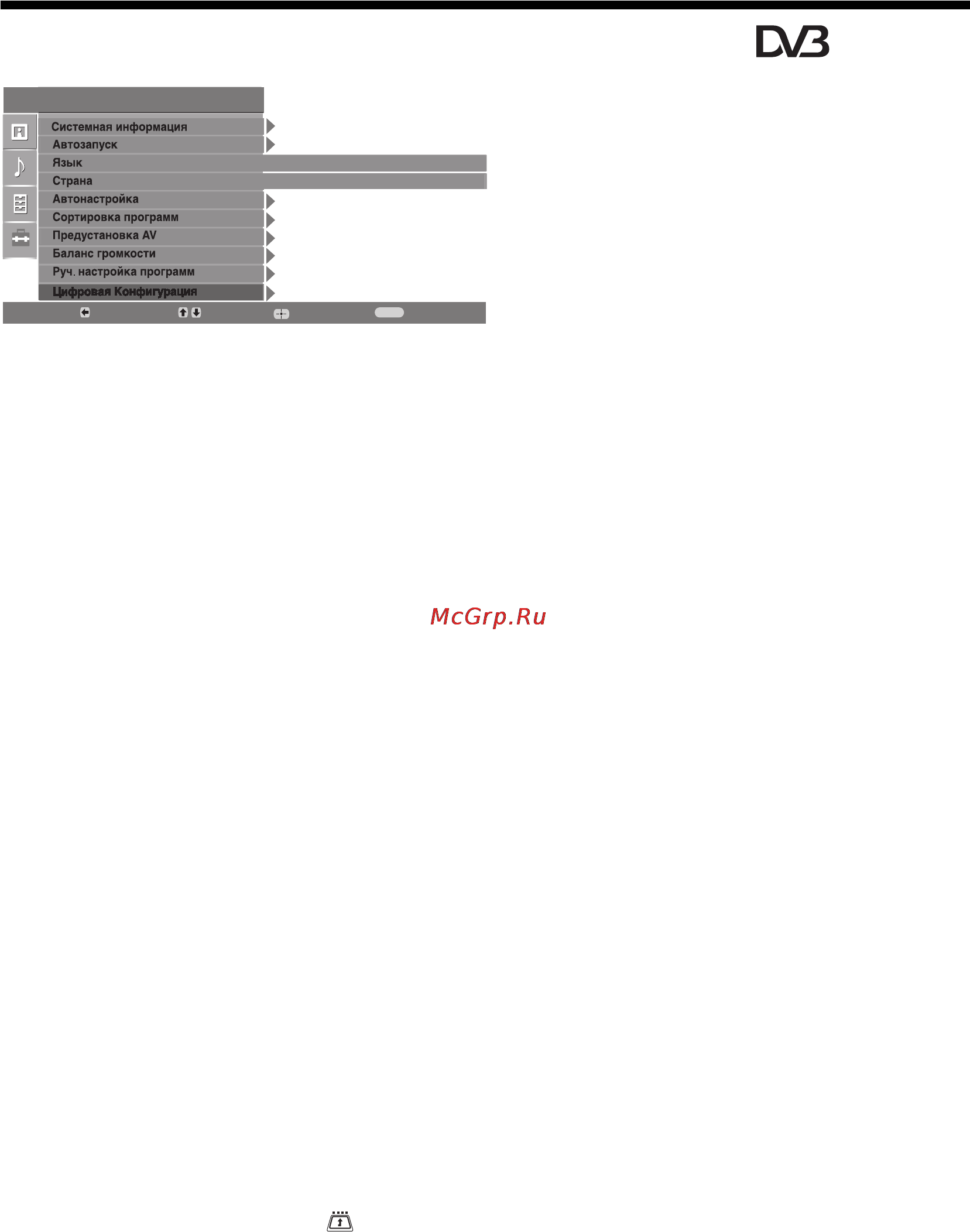 Sony BRAVIA KDL-32U2520 [48/83] Меню цифровая конфигурация