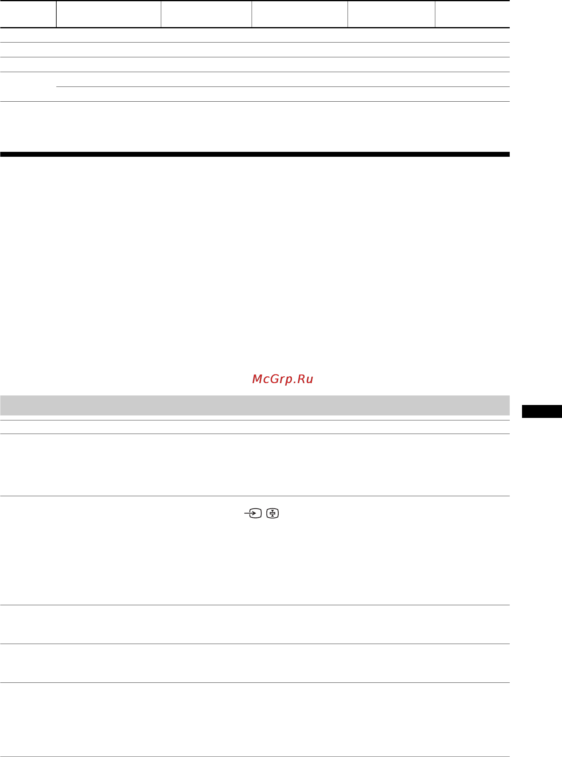 Sony BRAVIA KDL-40U2530 [53/83] Поиск неисправностей