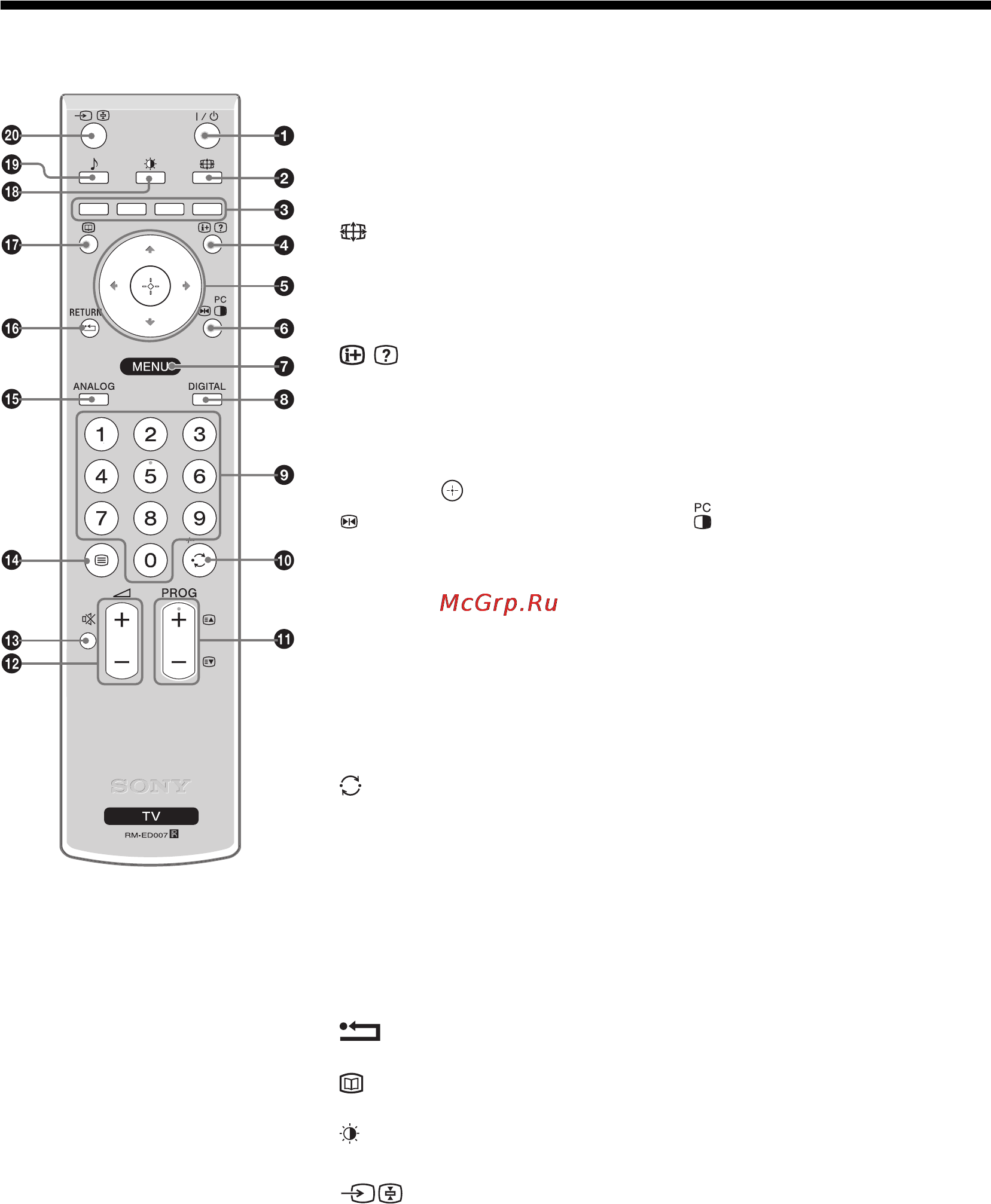 Sony BRAVIA KDL-32U2520 [64/83] Przegląd przycisków pilota
