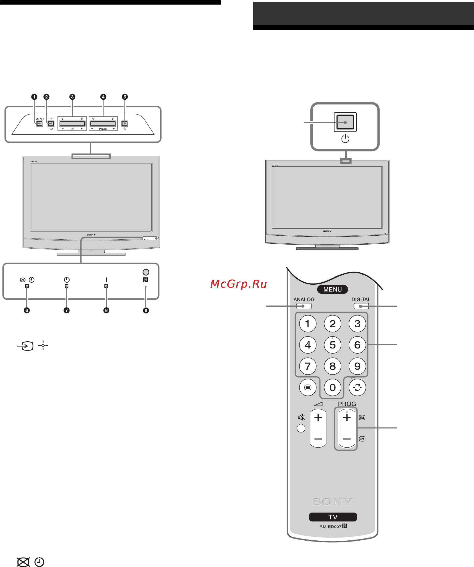 Sony BRAVIA KDL-32U2520 [65/83] Odbiór audycji telewizyjnych
