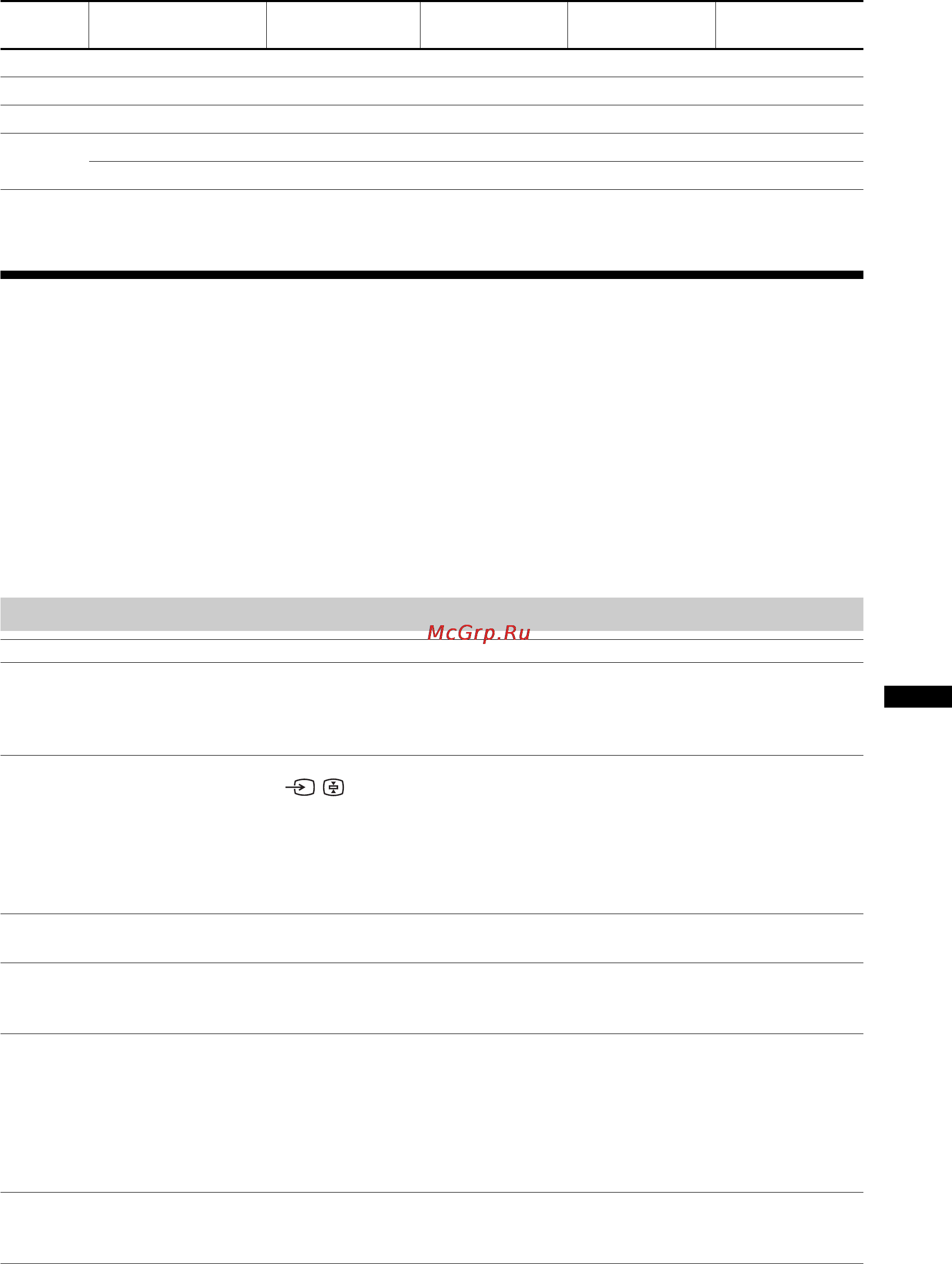 Sony BRAVIA KDL-32U2520 [81/83] Rozwiązywanie problemów