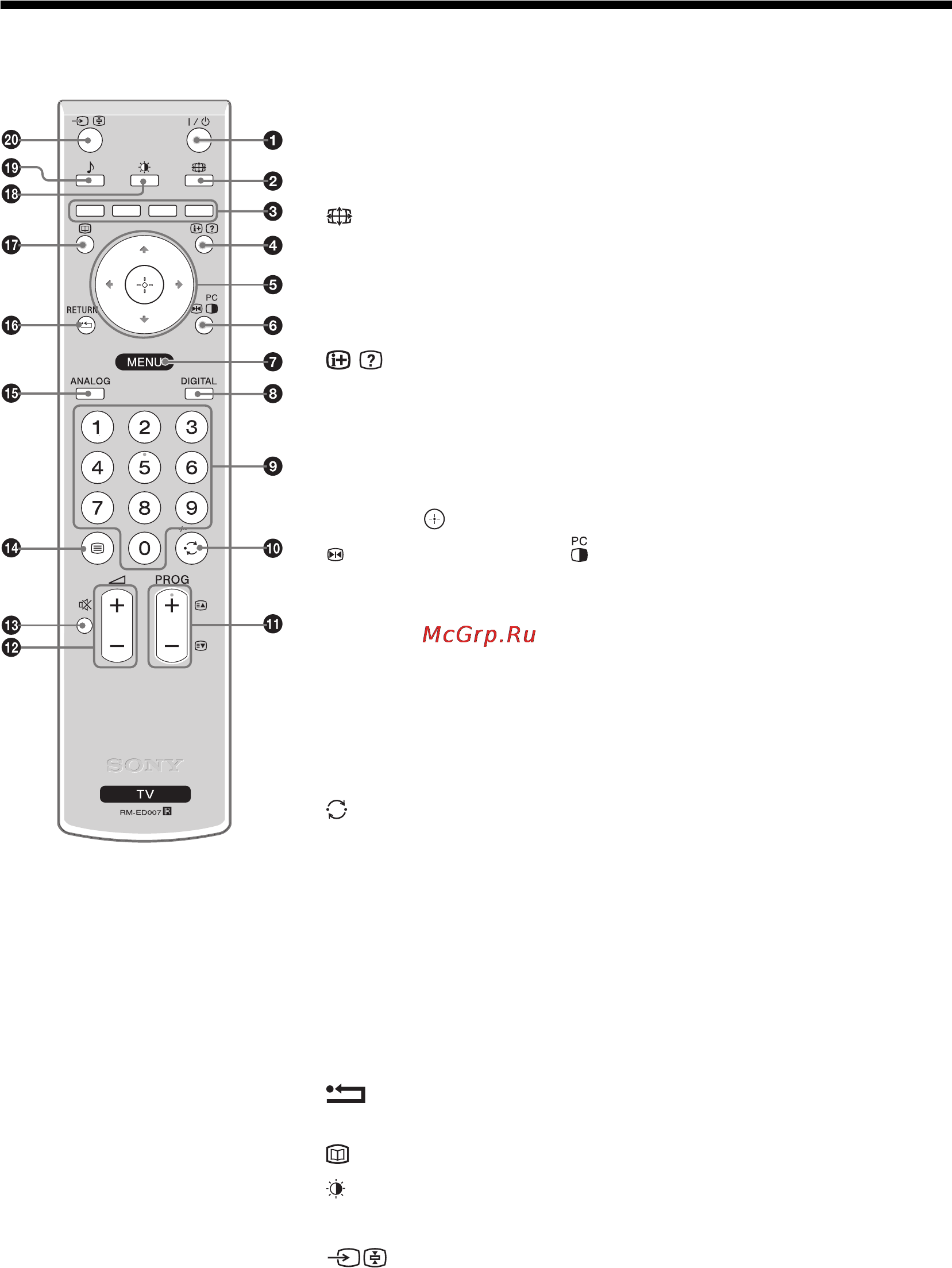 Sony BRAVIA KDL-32U2520 [9/83] Overview of the remote