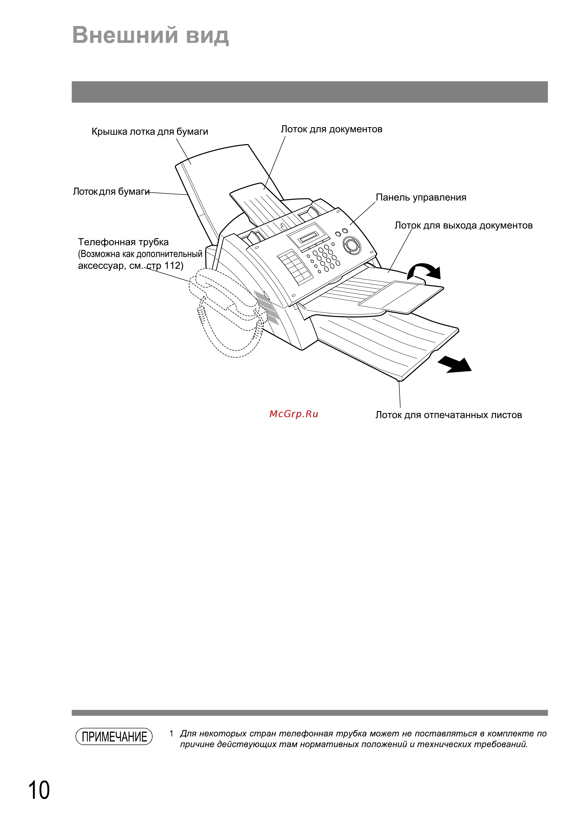 Panasonic UF-490 Инструкция по эксплуатации онлайн [10/121] 38003