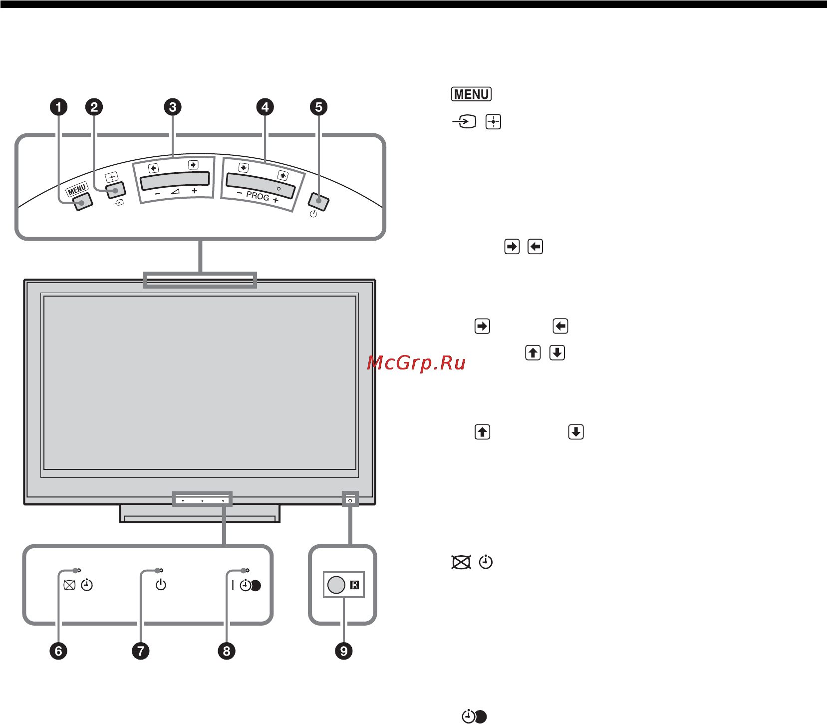 Sony BRAVIA KDL-32P3000 [11/69] Picture off timer indicator