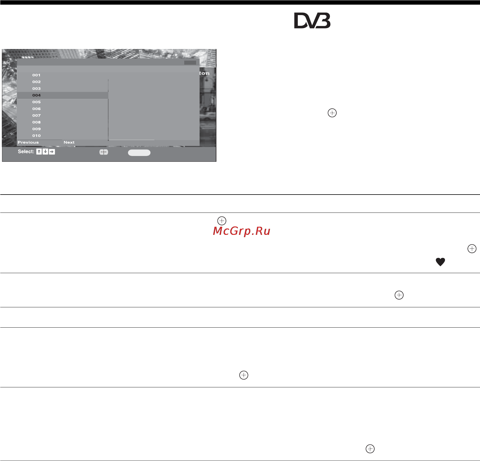 Sony KDL-26P302H [16/69] Using the digital favourite list
