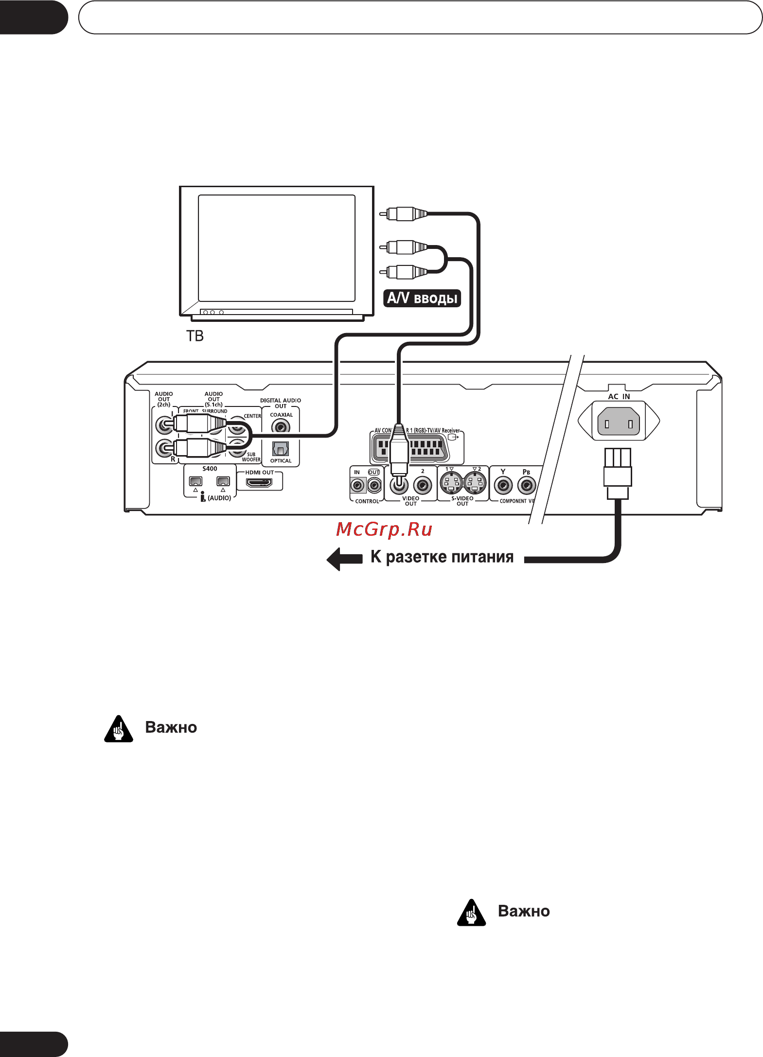 Pioneer DV-868AVi [14/98] Легкие подсоединения