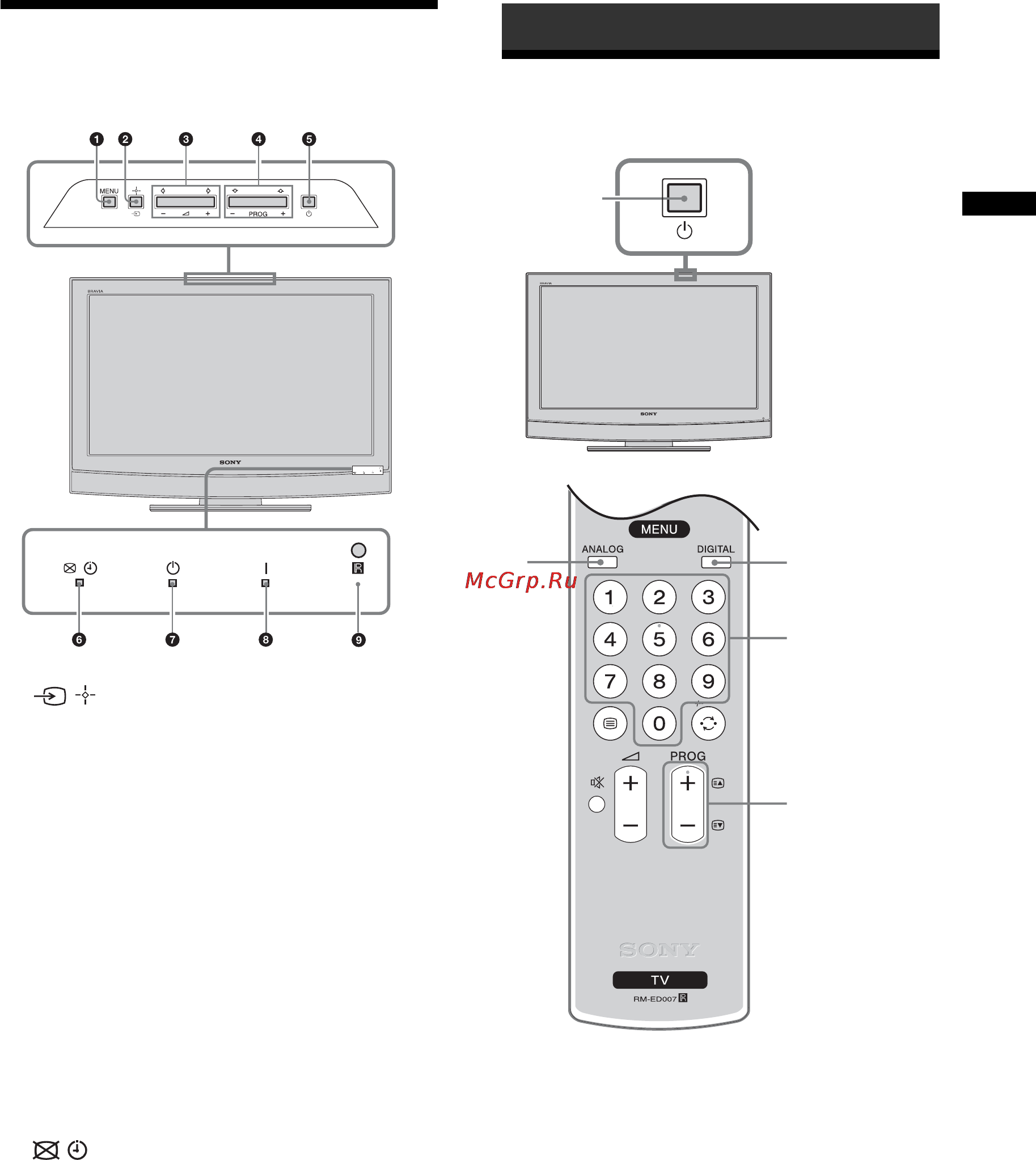 Sony BRAVIA KDL-32U2000 Инструкция по эксплуатации онлайн [11/79] 87129