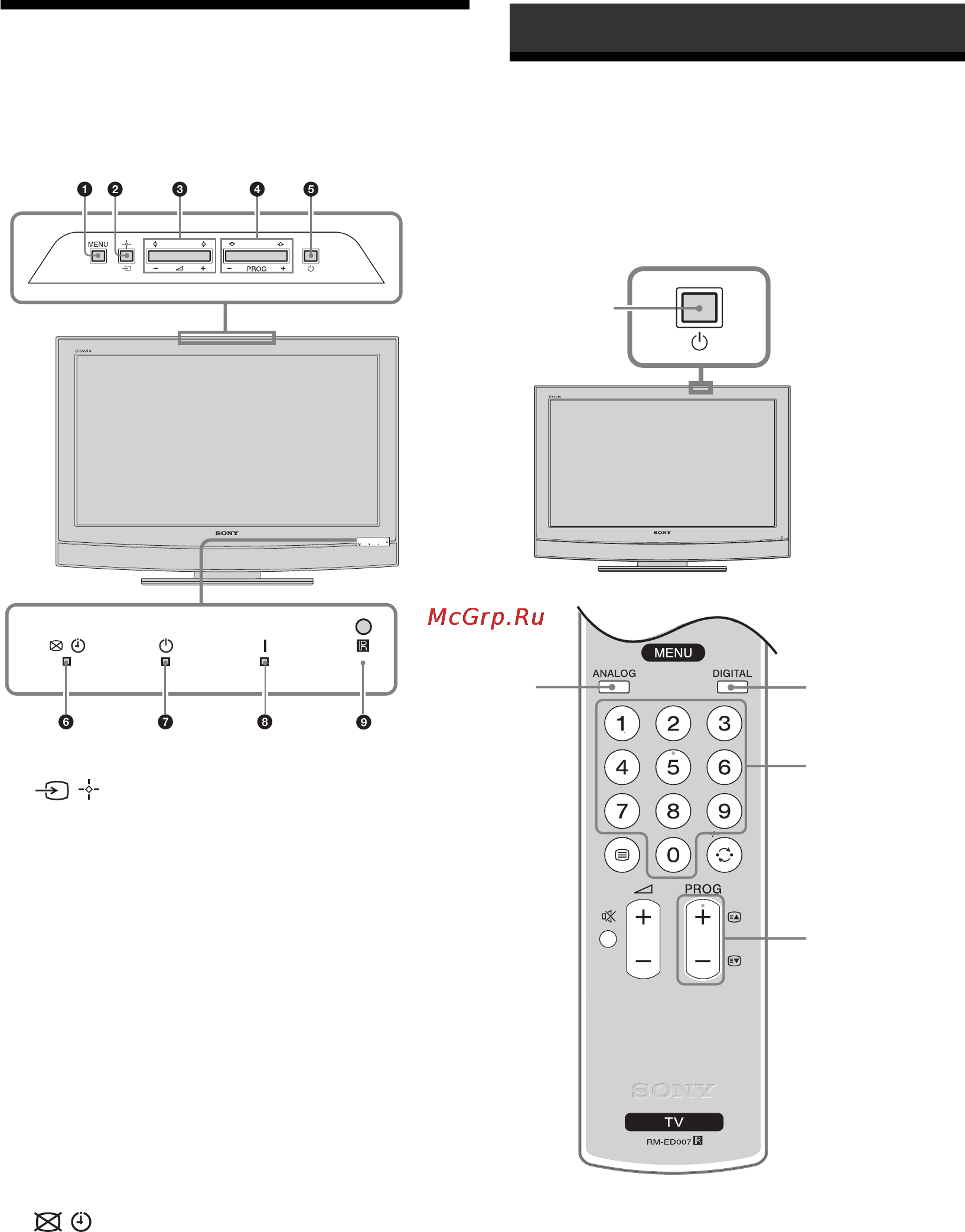 Sony BRAVIA KDL-32U2000 Инструкция по эксплуатации онлайн [38/79] 87129