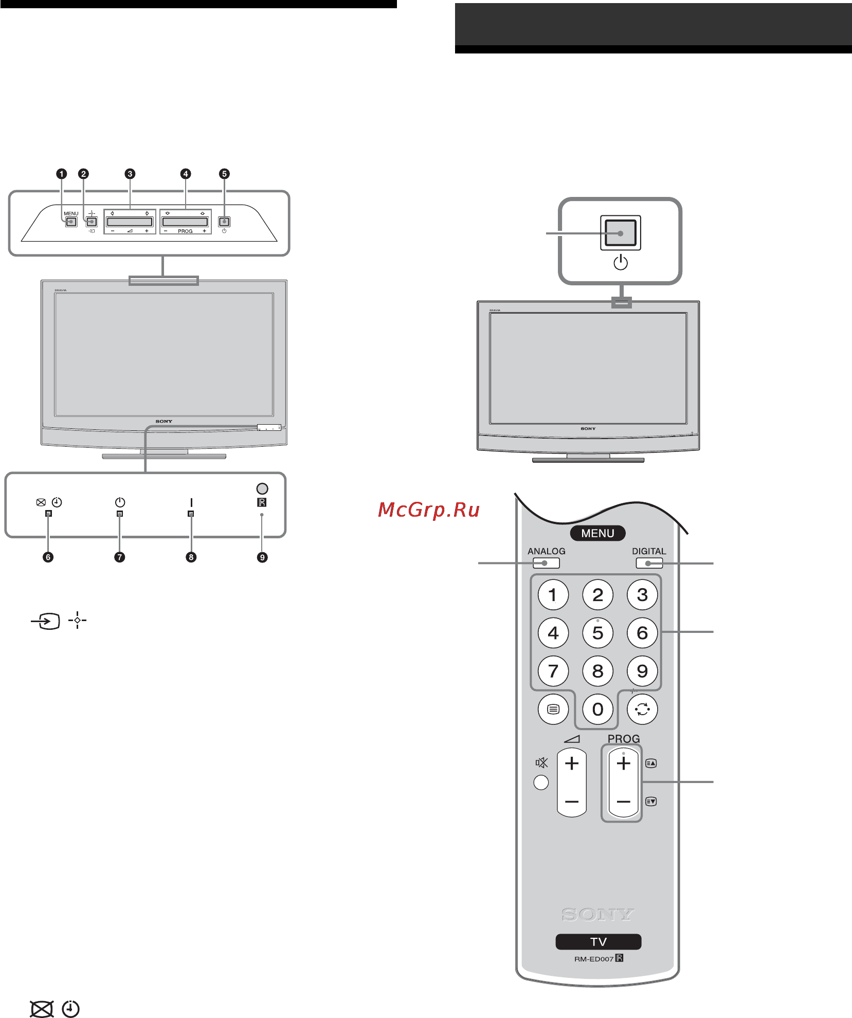 Sony BRAVIA KDL-32U2000 Инструкция по эксплуатации онлайн [64/79] 87129