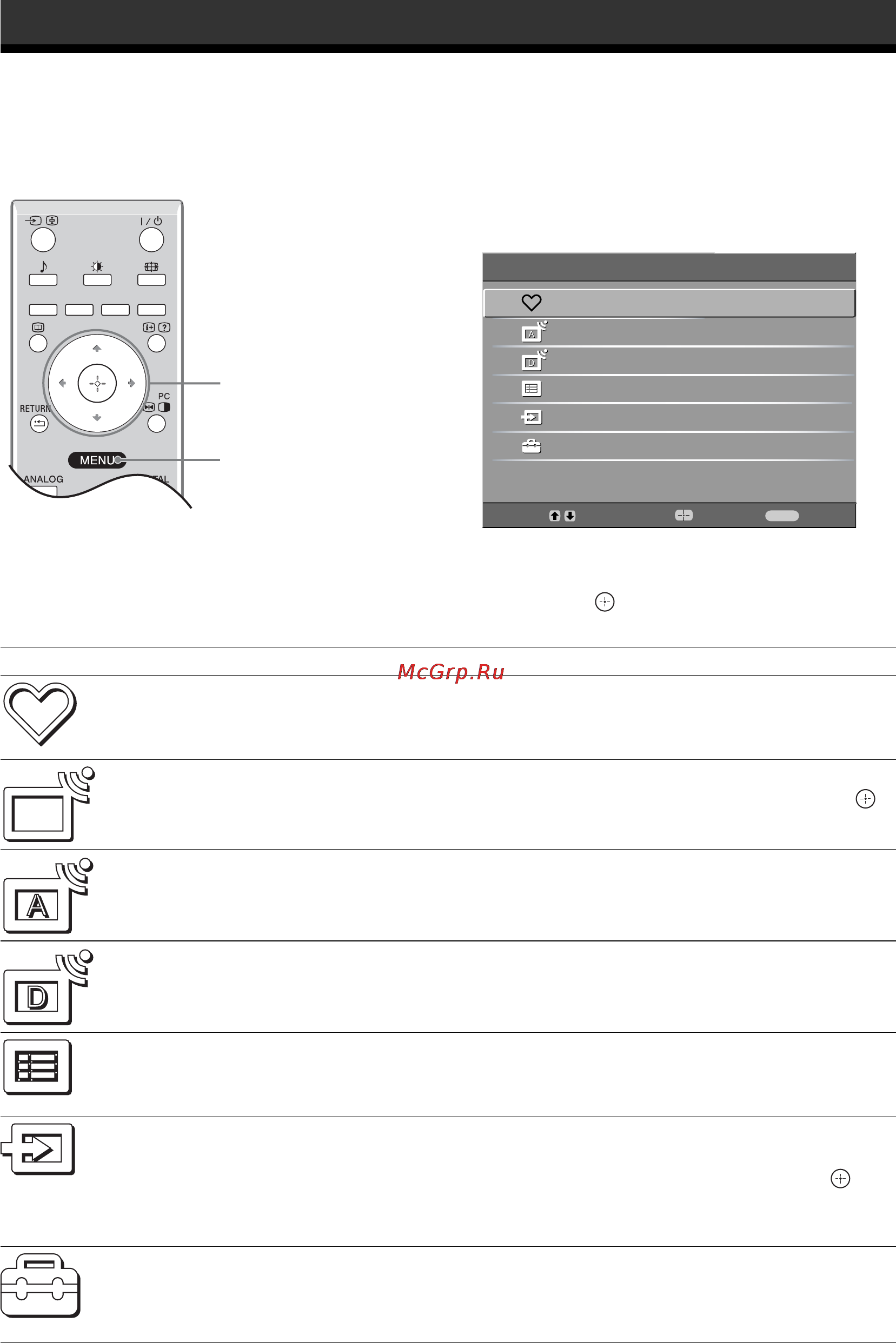 Sony BRAVIA KDL-32U2000 Инструкция по эксплуатации онлайн [68/79] 87129