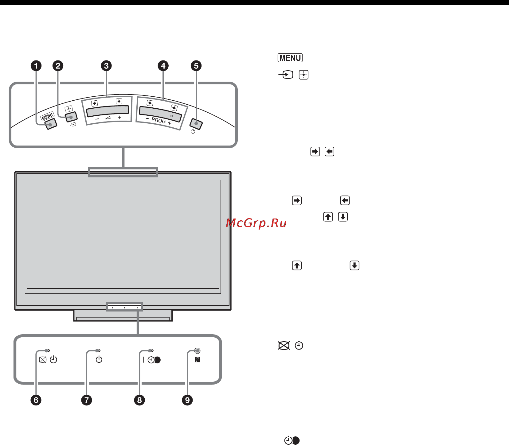 Sony KDL-26T3000 [11/204] Overview of the tv buttons and indicators