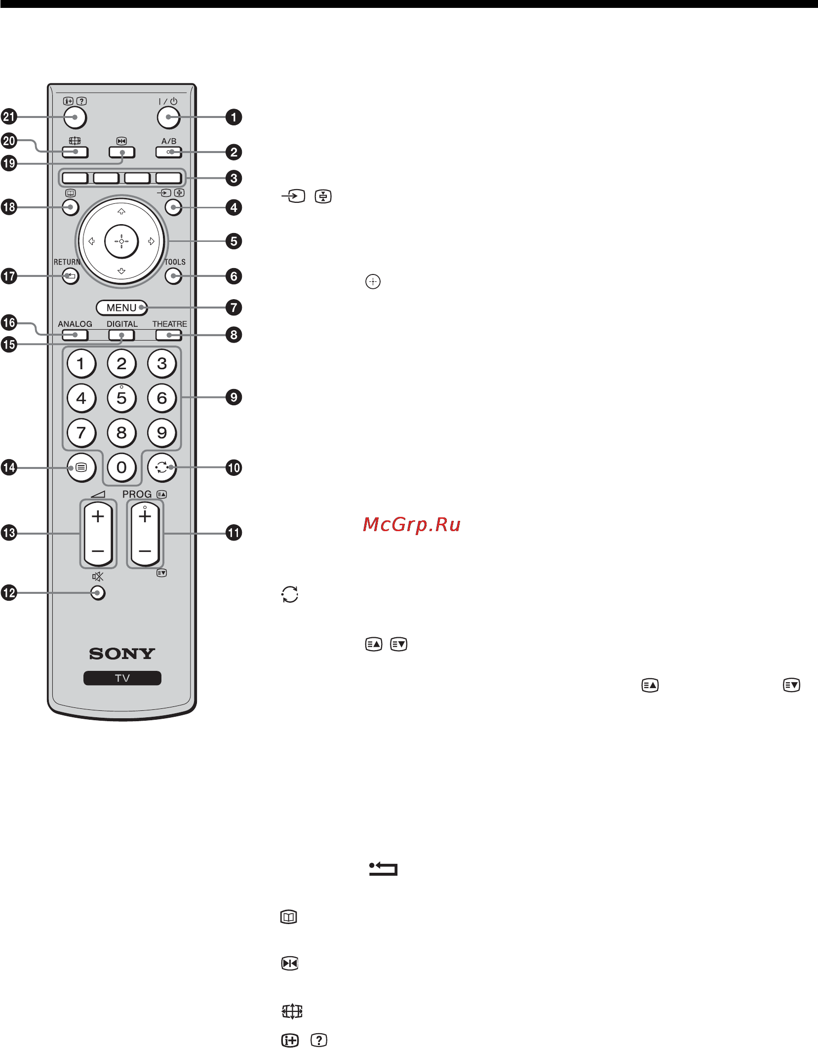 Sony KDL-26T3000 [112/204] Přehled dálkového ovládání
