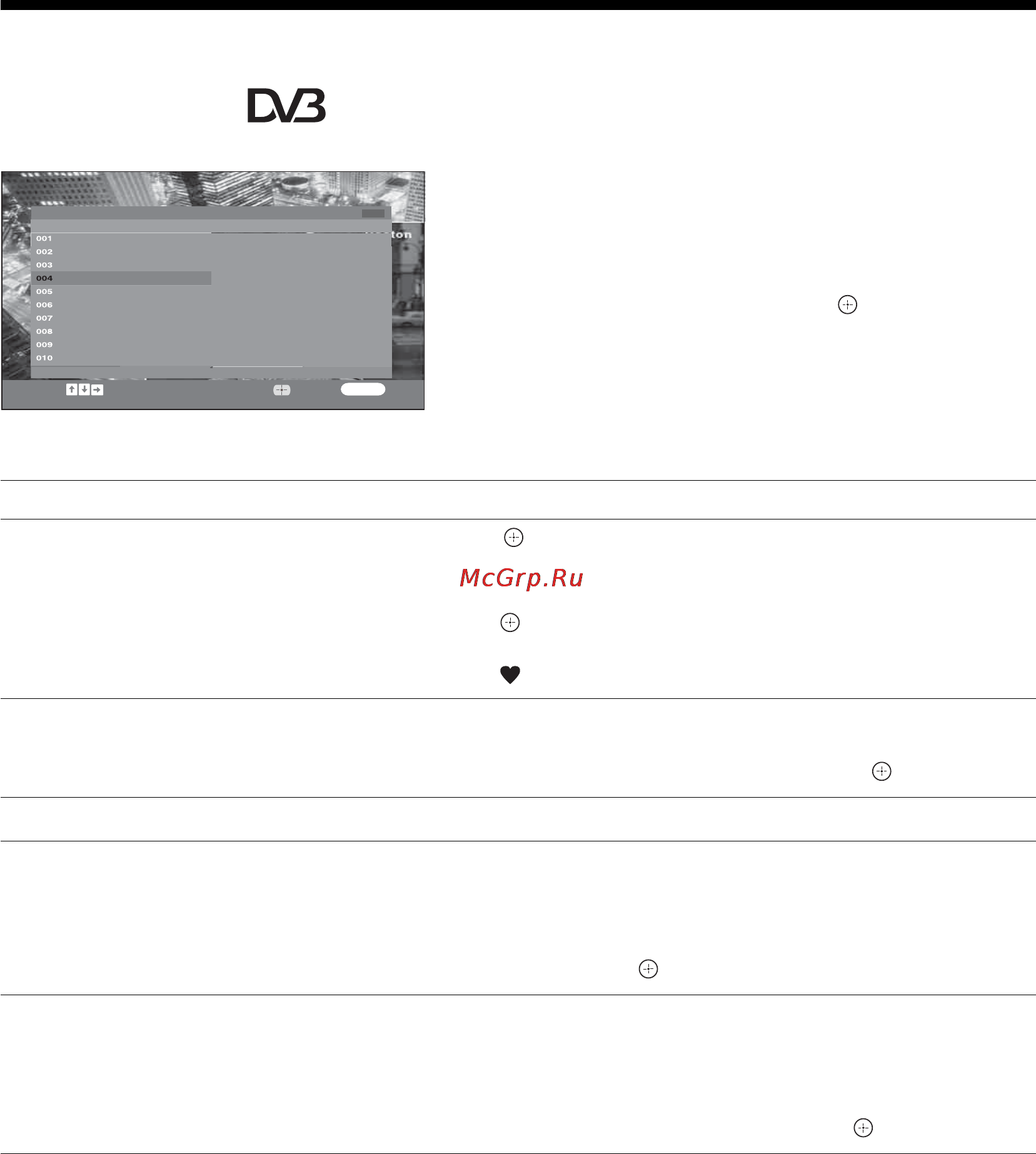 Sony KDL-26T3000 [118/204] Použití seznamu oblíbených digitálních programů
