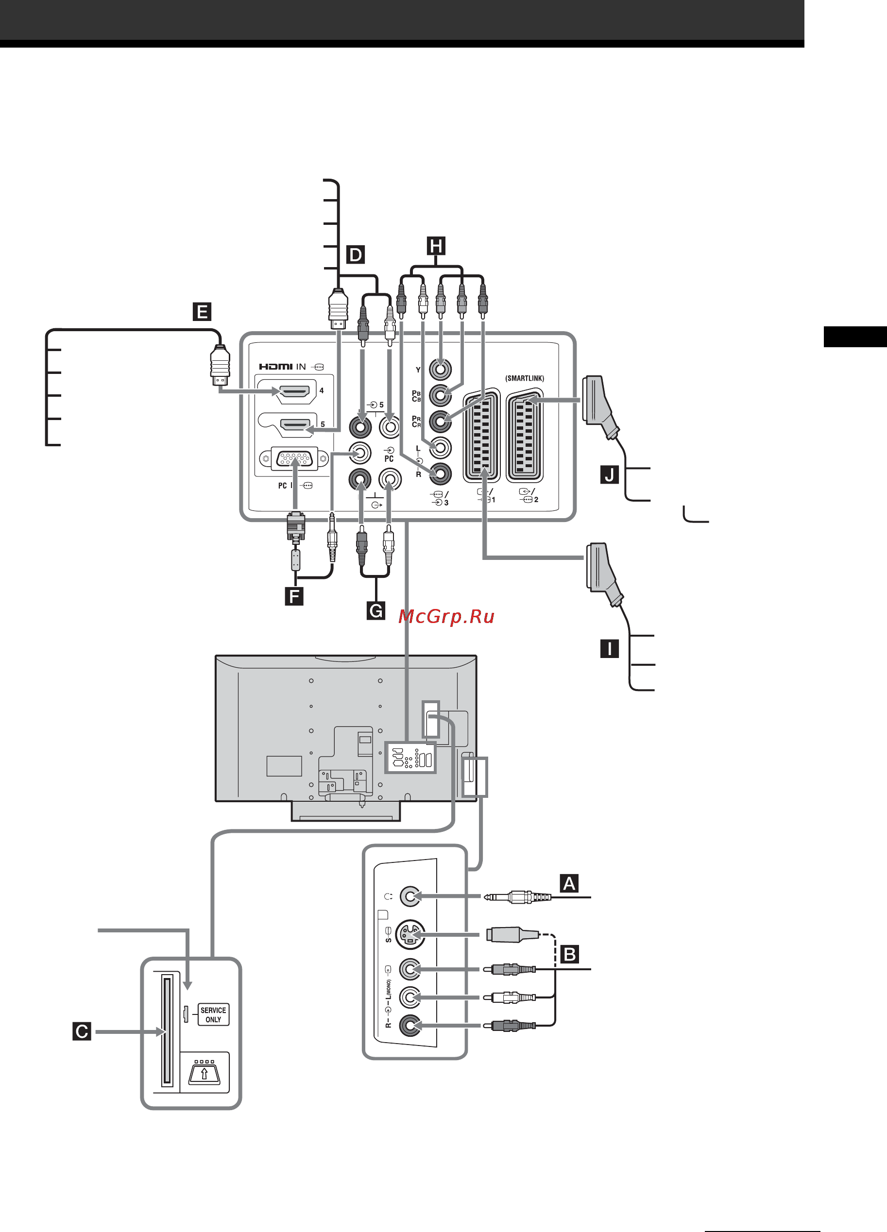 Sony KDL-26T3000 [119/204] Připojení volitelného zařízení