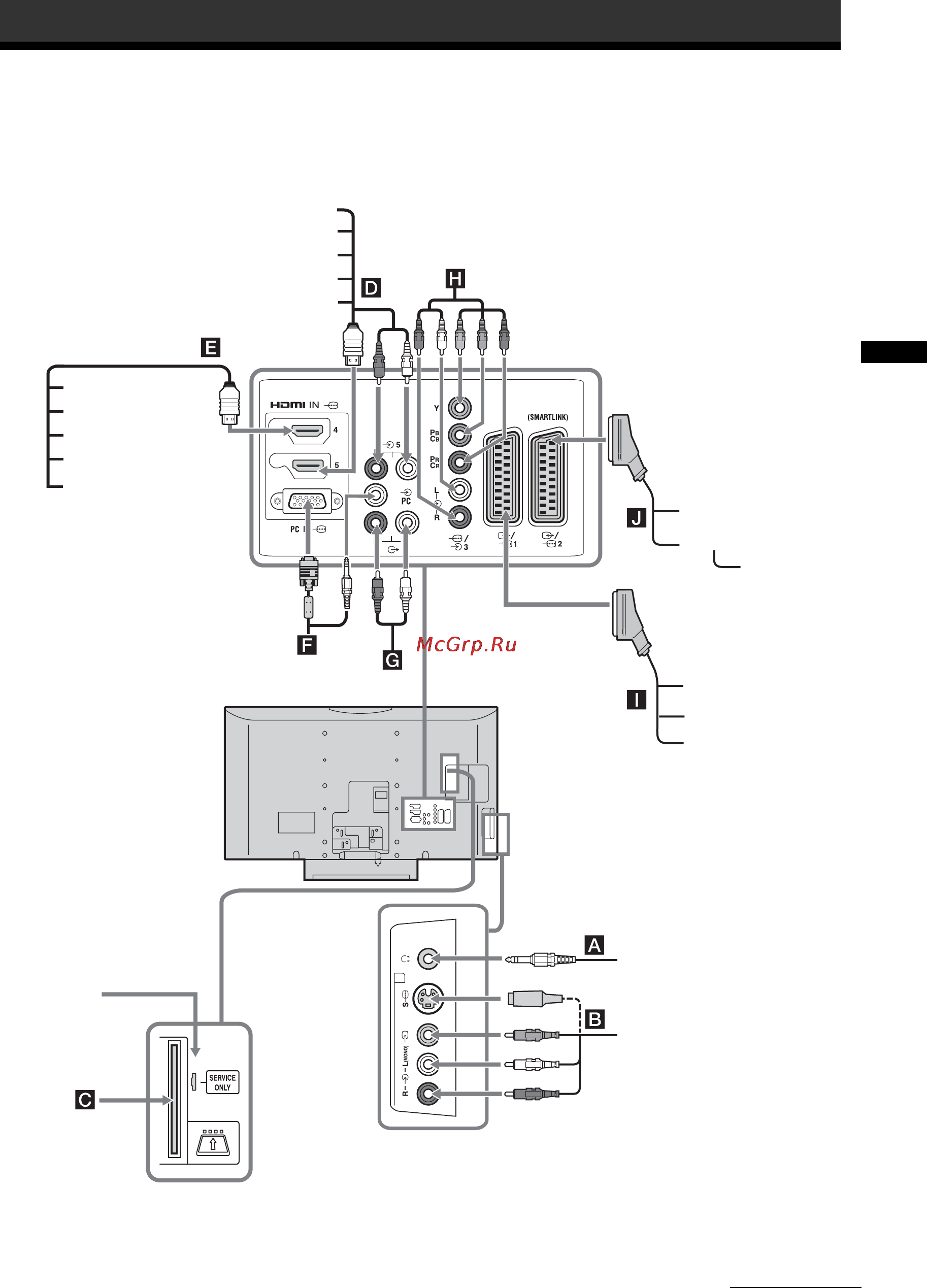 Sony KDL-26T3000 [153/204] Pripojenie prídavných zariadení