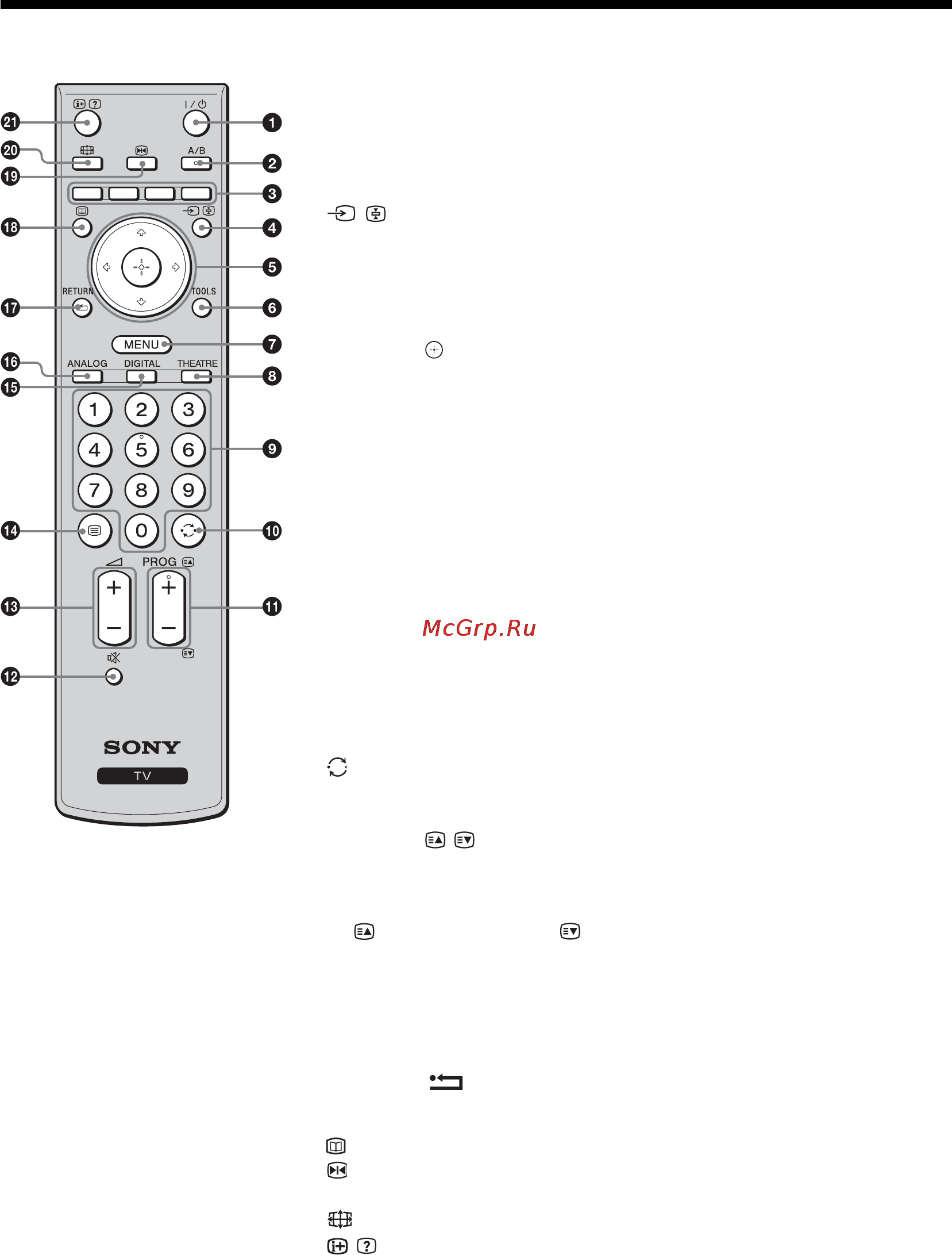 Sony KDL-26T3000 [44/204] Описание пульта ду