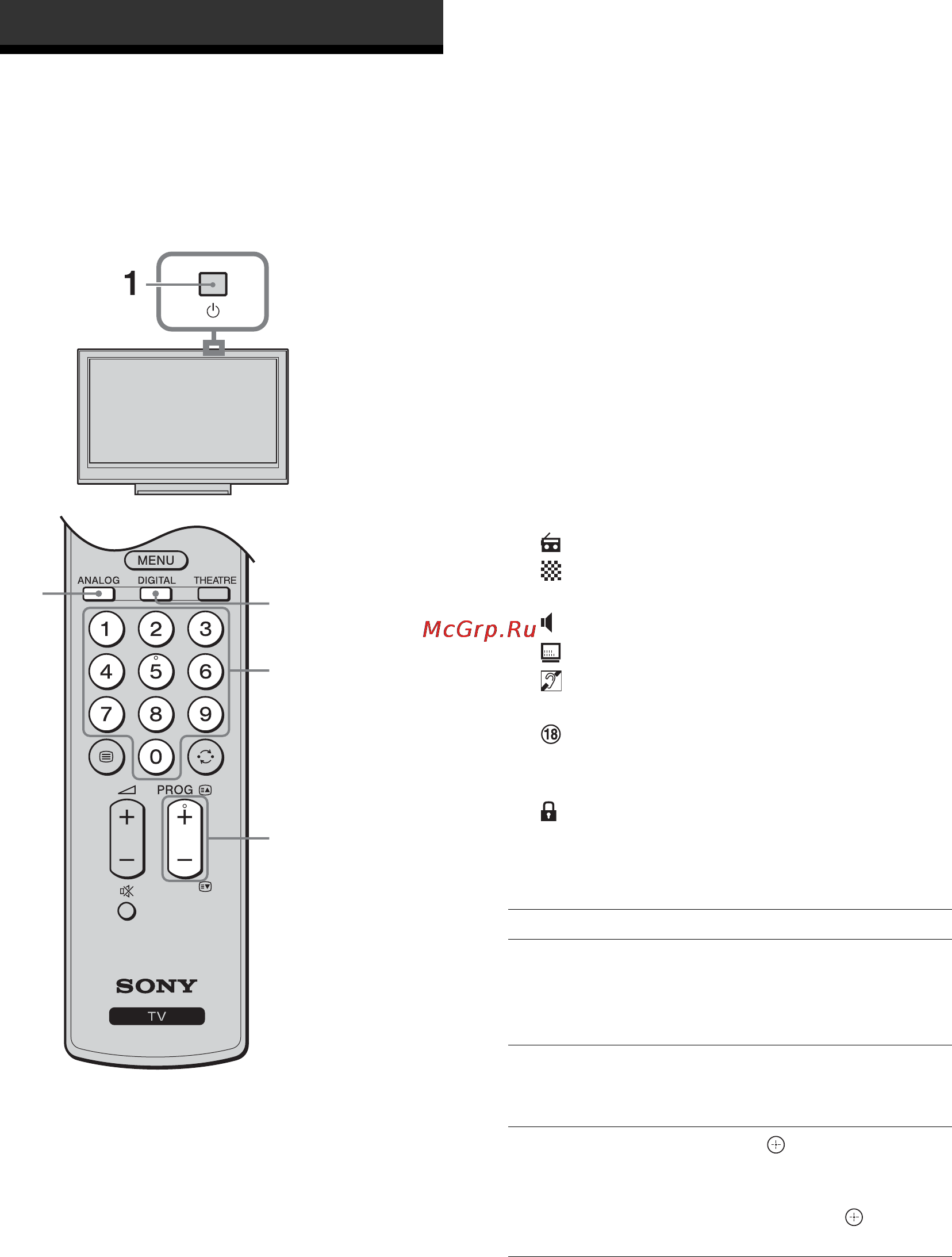 Sony KDL-26T3000 [46/204] Просмотр телевизионных программ