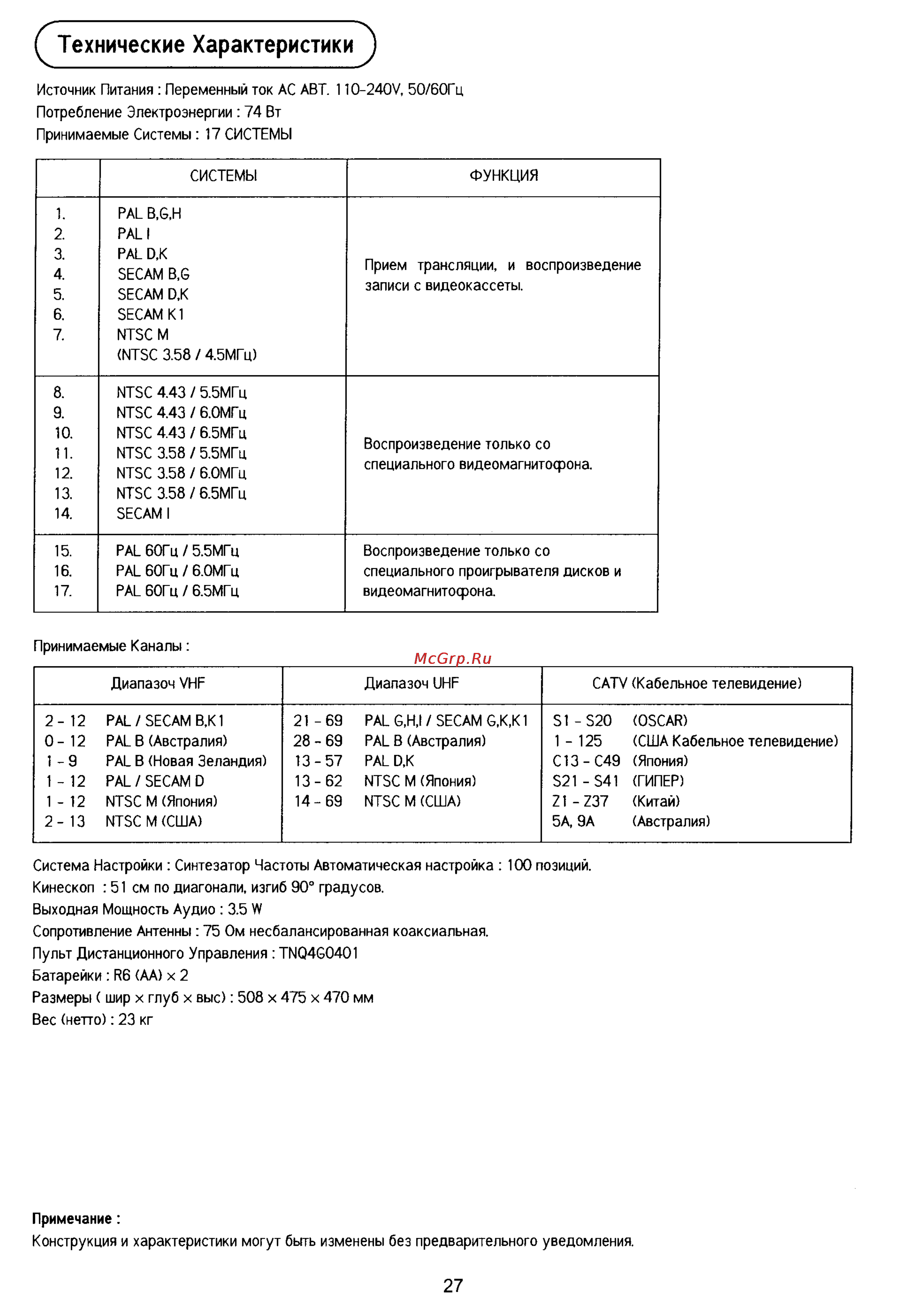 Panasonic TC-21PM10RQ [27/29] Технические характеристики
