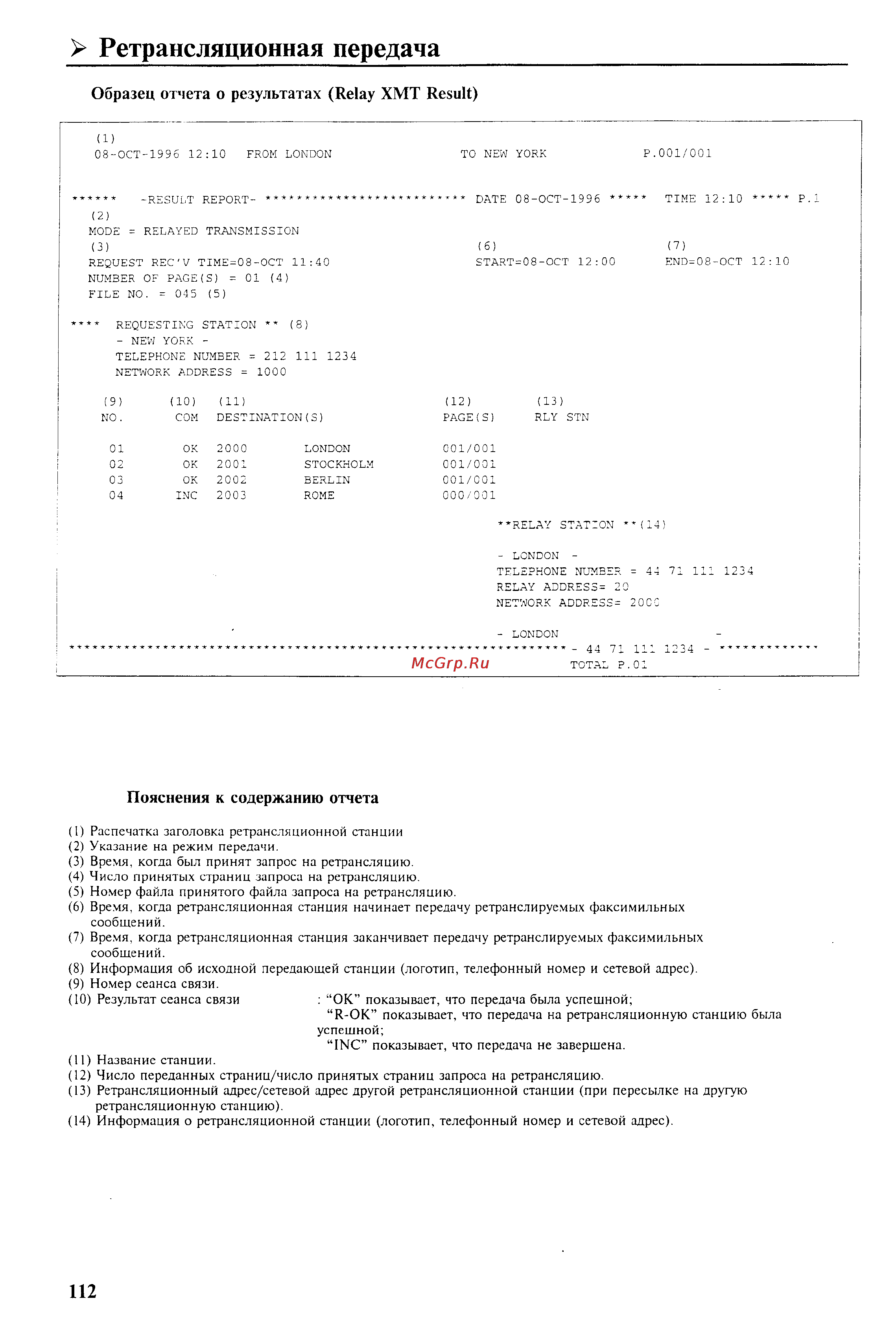 Panasonic UF-342 [114/165] Ретрансляционная передача