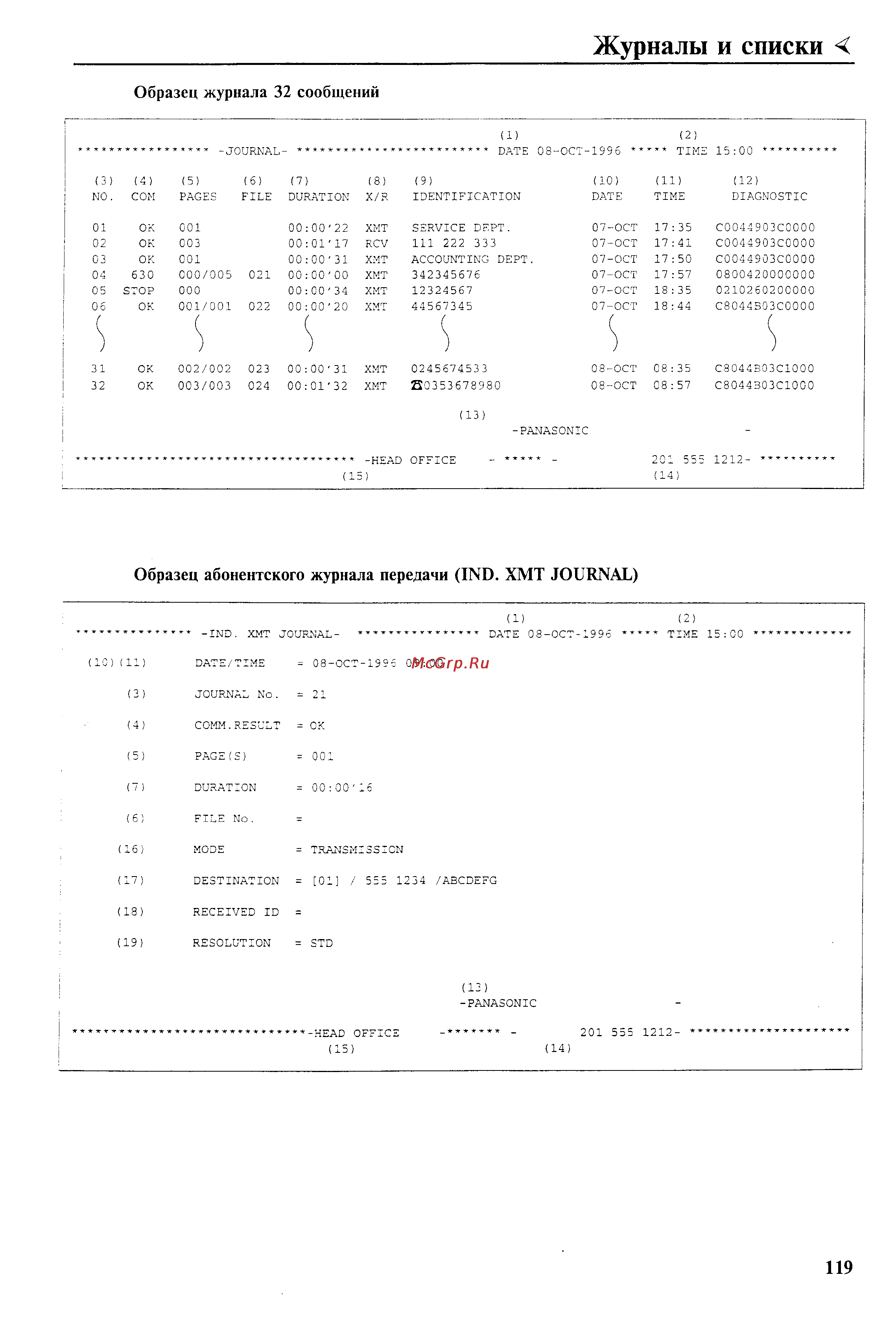 Panasonic UF-342 [121/165] Журналы и списки