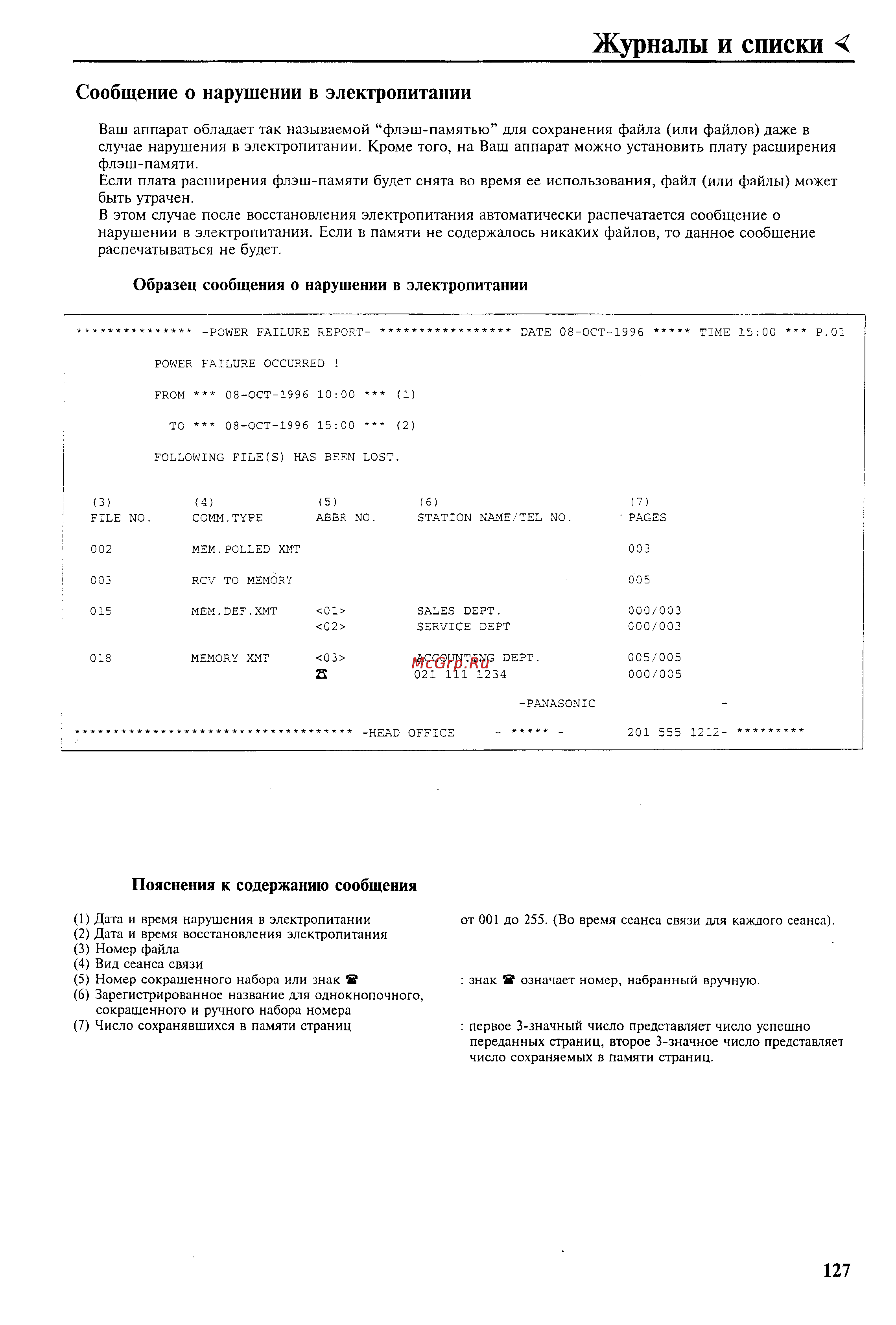 Panasonic UF-342 [129/165] Журналы и списки