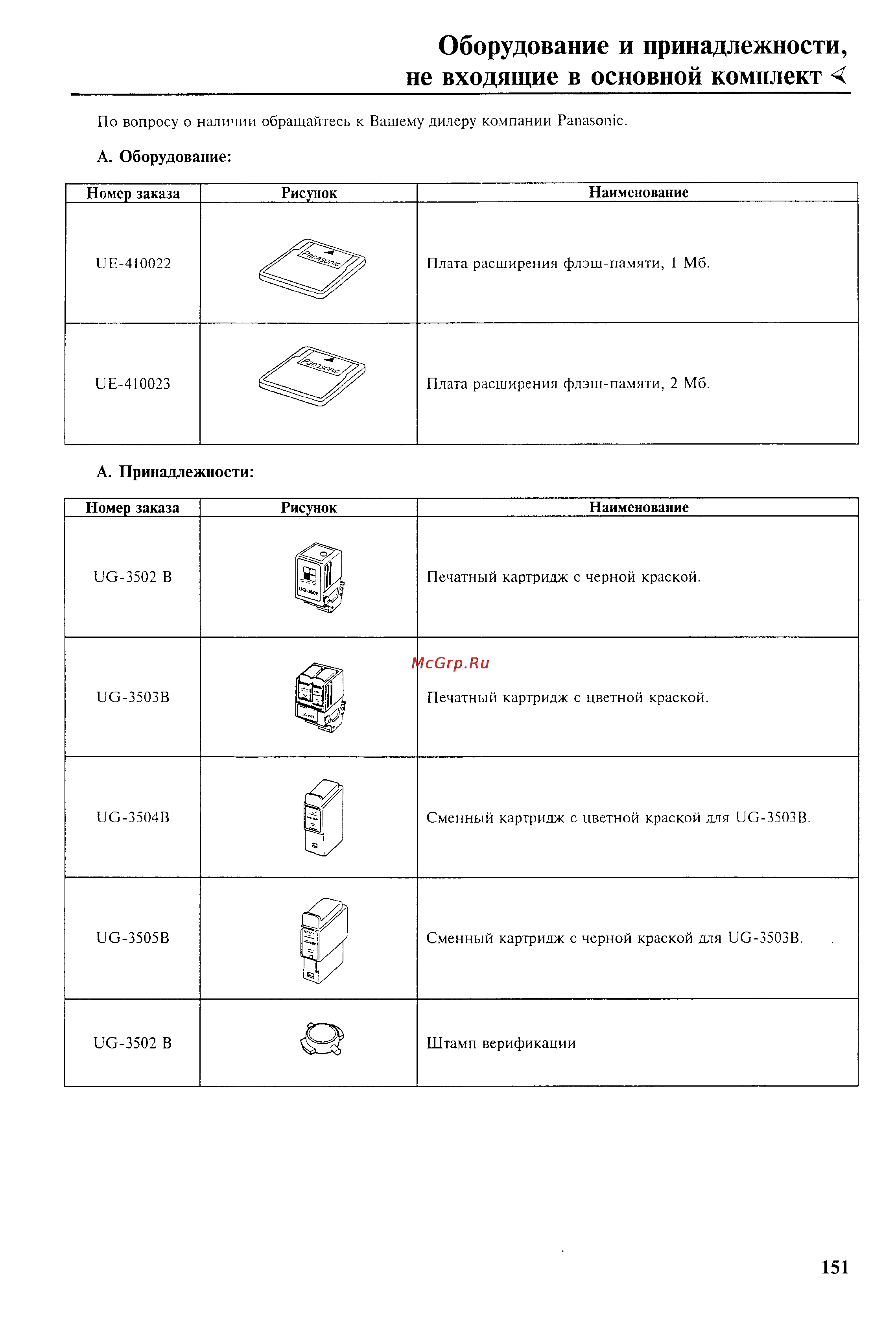 Panasonic UF-342 [153/165] Оборудование и принадлежности