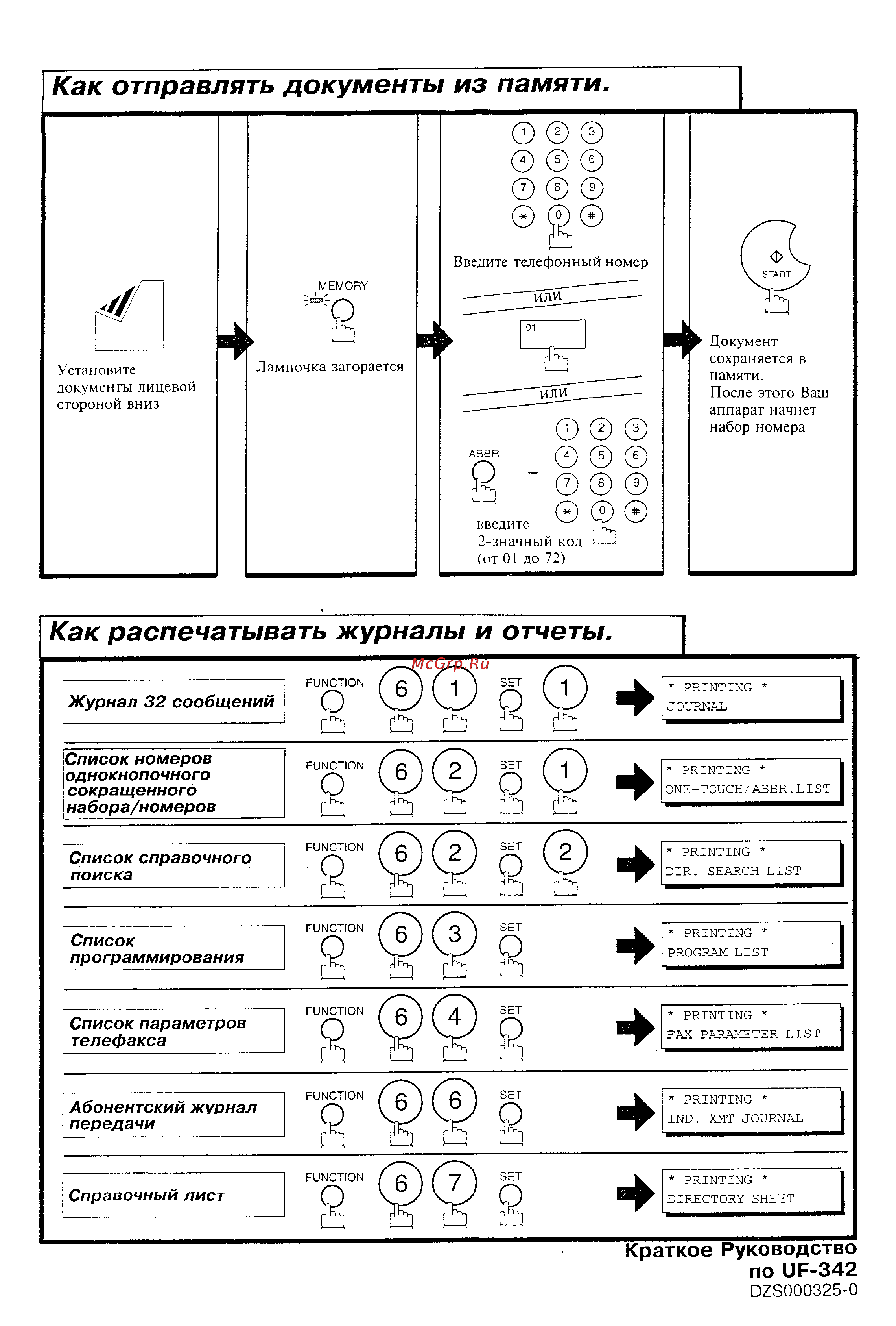 Panasonic UF-342 [165/165] 6 я d и я