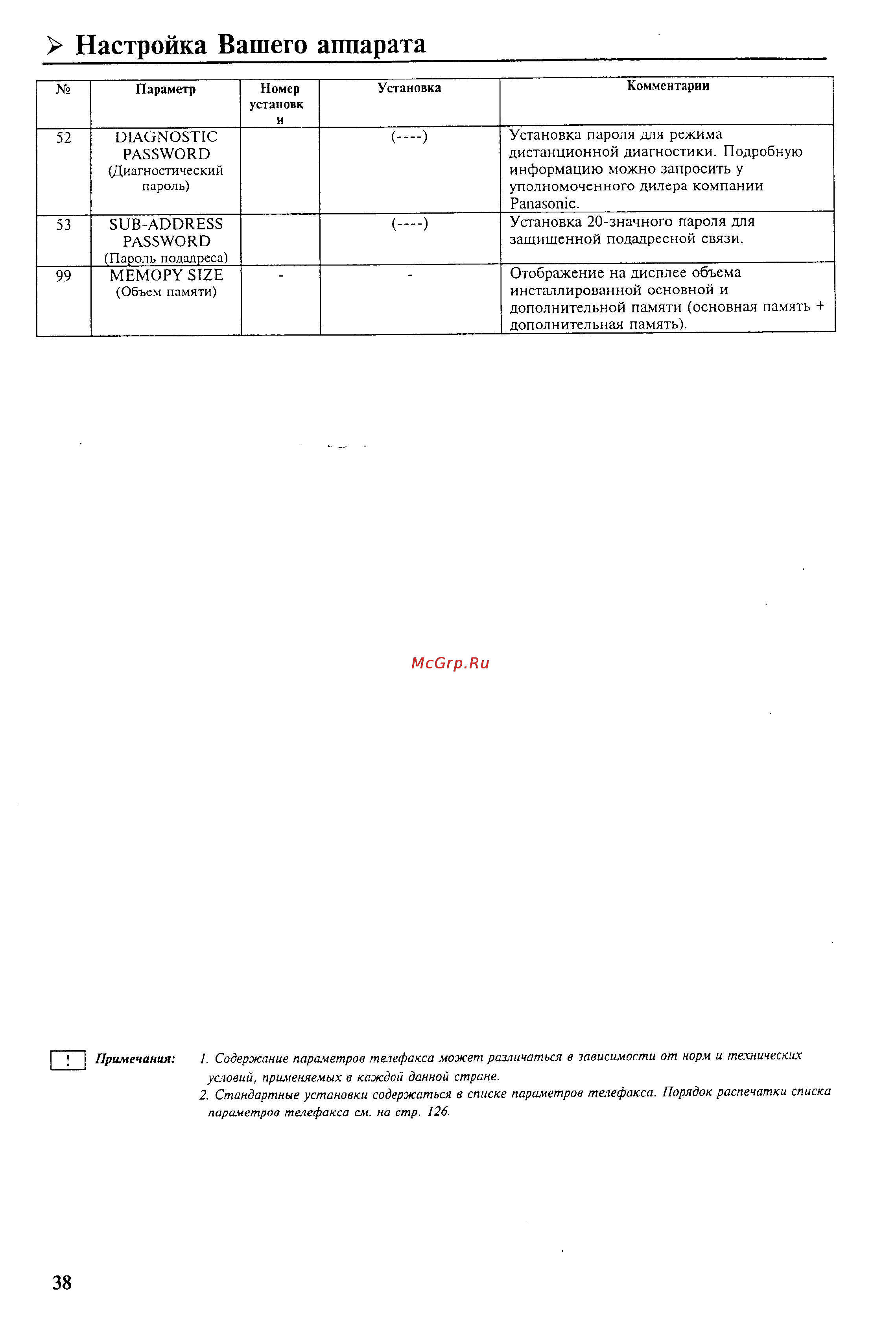 Panasonic UF-342 [40/165] Настройка вашего аппарата