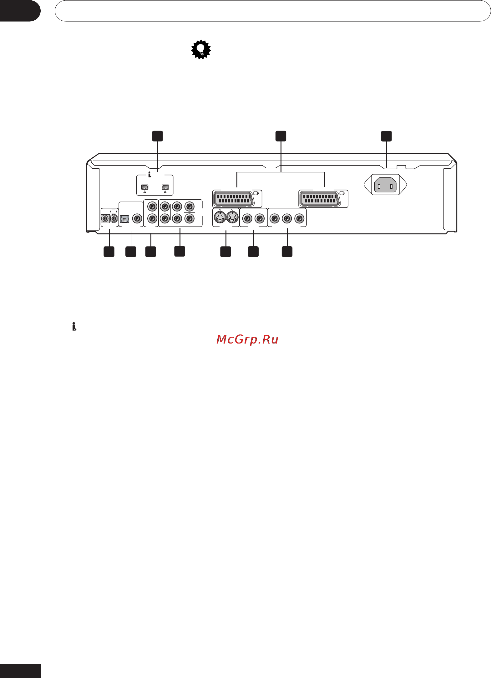 Pioneer DV-757Ai [10/84] Задняя панель
