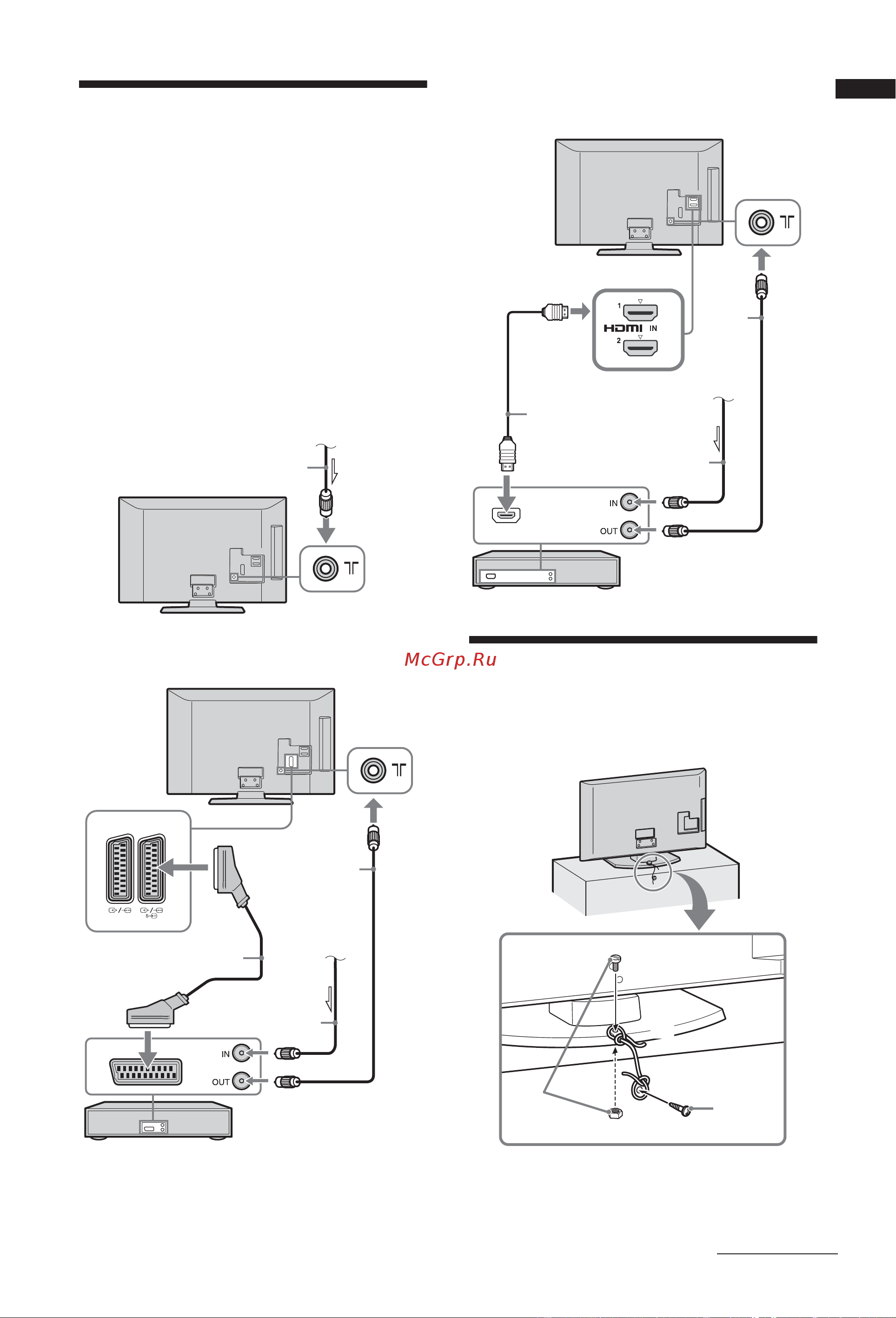 Sony BRAVIA KDL-40S5650 [41/70] Підключення антени cable відеомагнітофона та записувача dvd