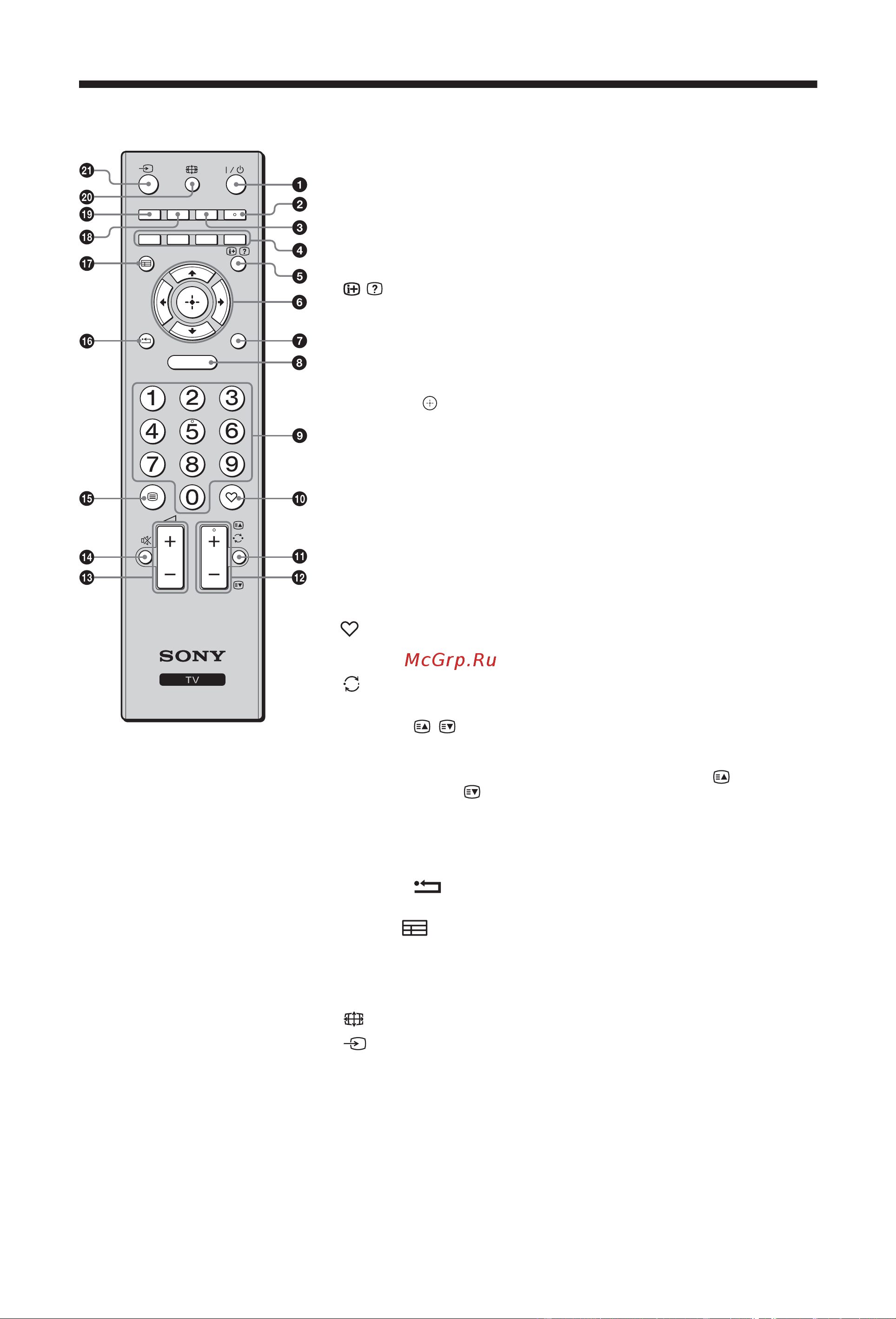 Sony BRAVIA KDL-32S5650 [47/70] Огляд пульта дистанційного керування