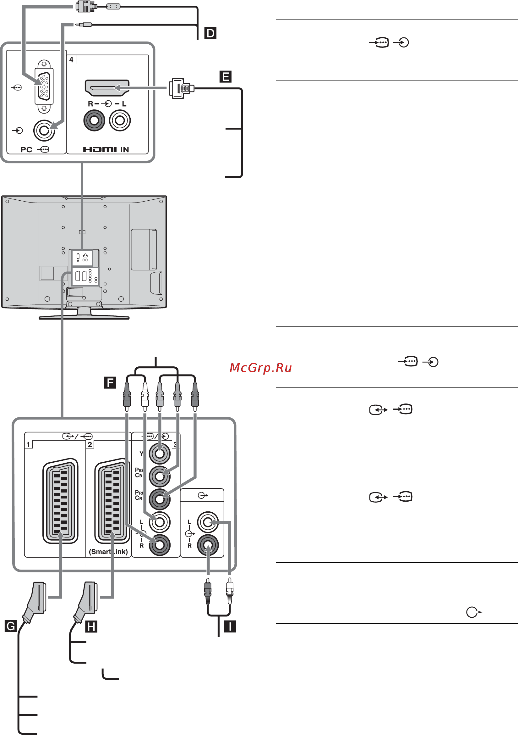 Sony KDL-26S2020 [122/132] Podłączanie do odbiornika tv z tyłu
