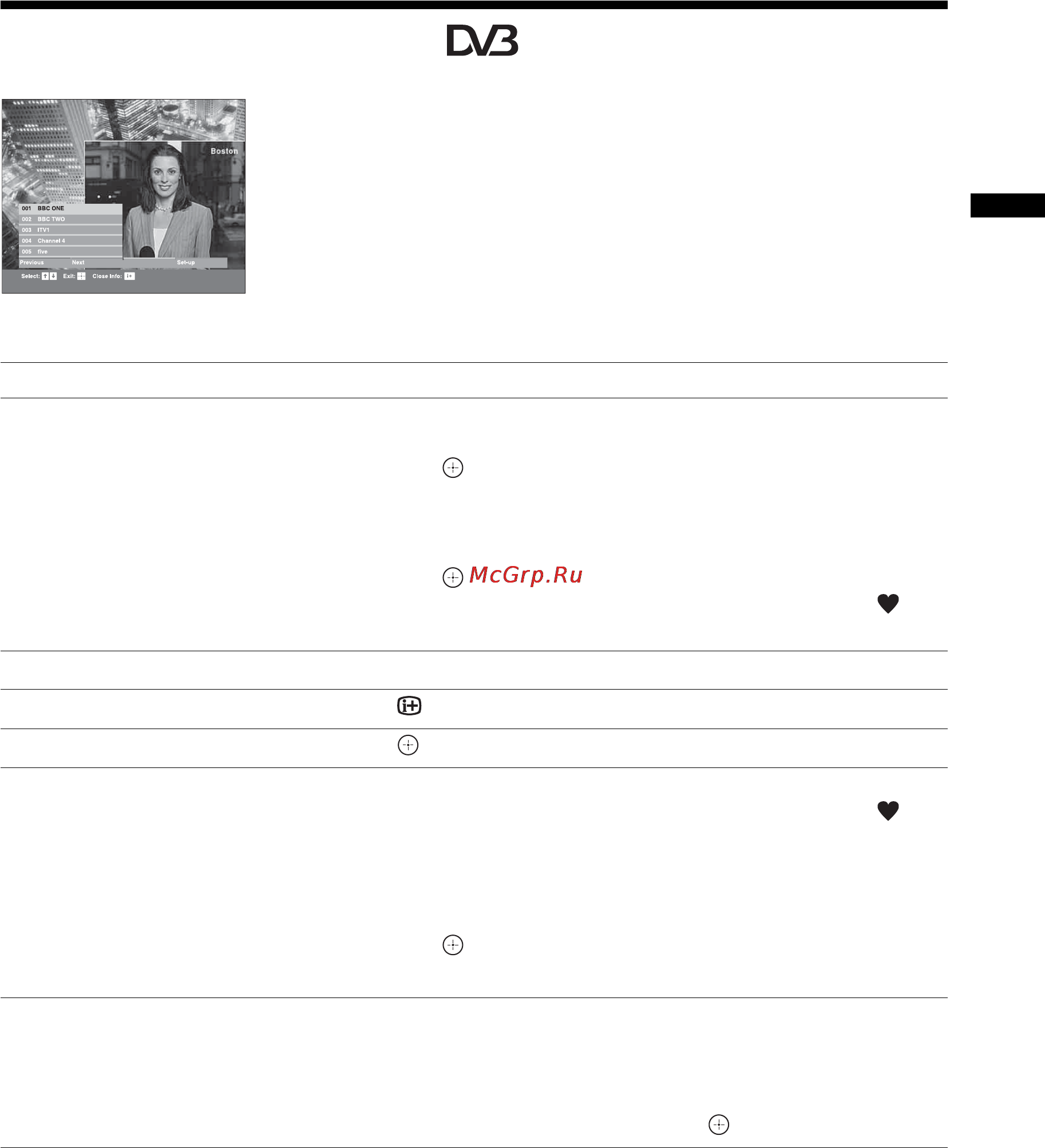 Sony KDL-26S2020 [17/132] Using the favourite list