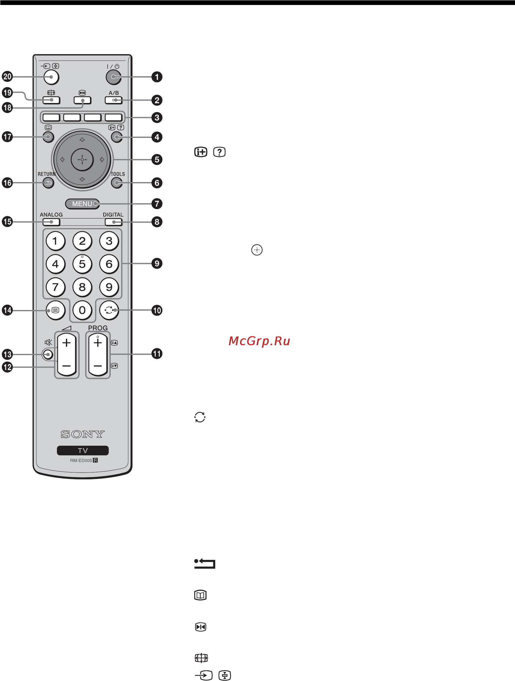 Sony KDL-26S2020 [97/132] Przegląd pilota
