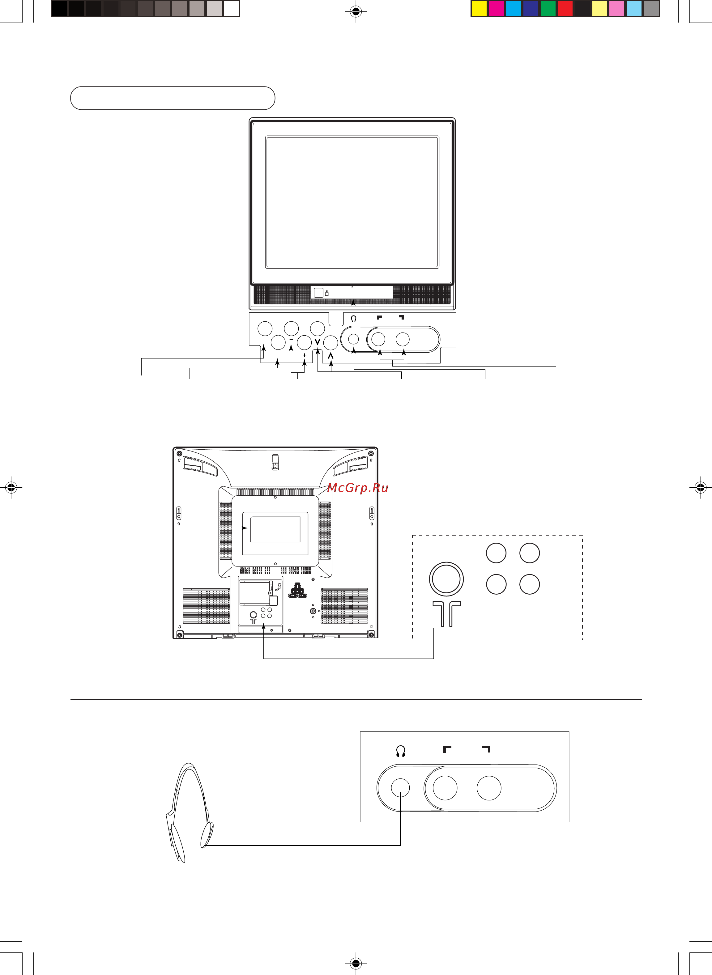 Panasonic TC-21PM10R [7/31] Кнопки управления тв