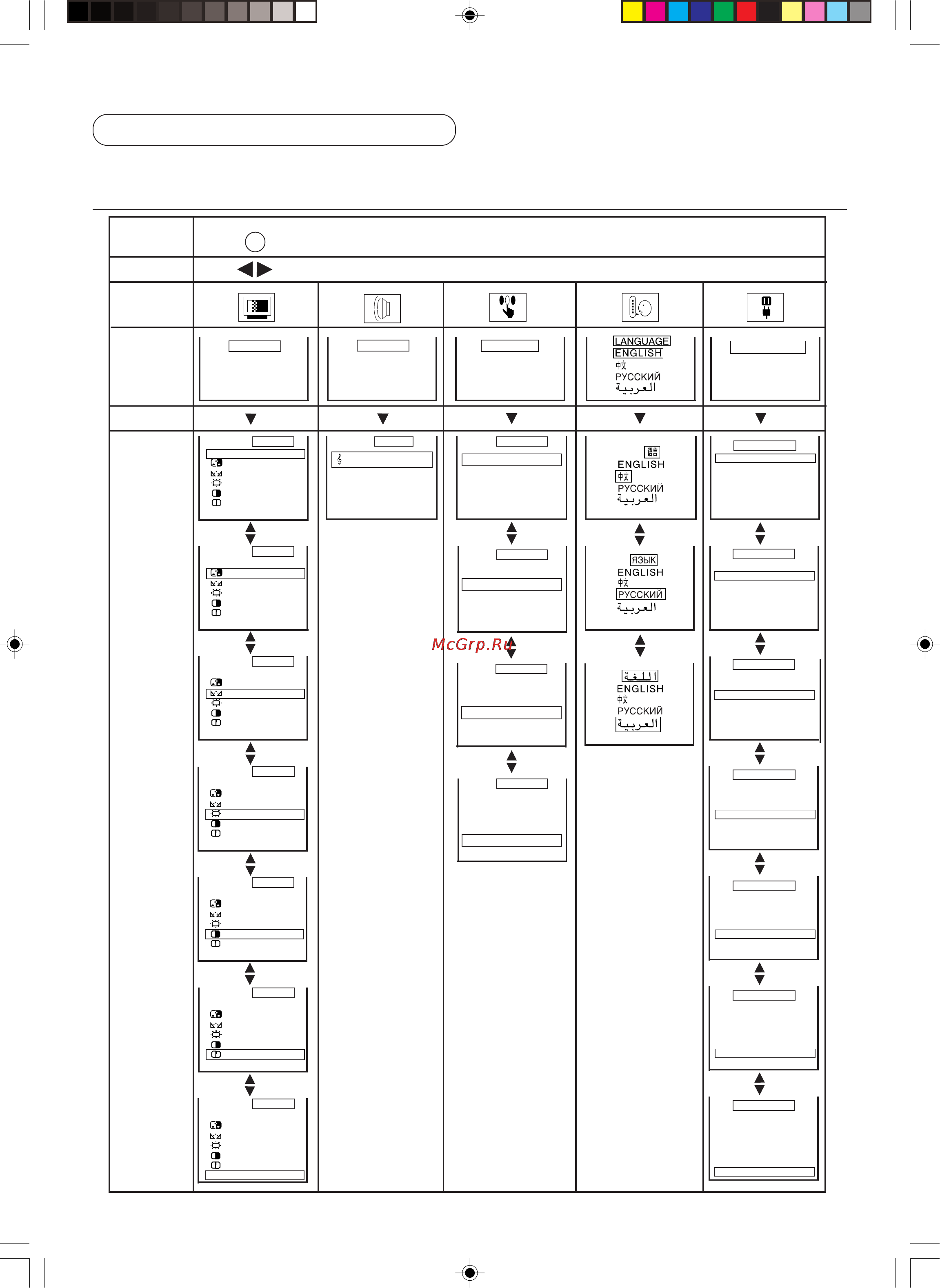 Panasonic TC-21PM10R [8/31] Предустановк